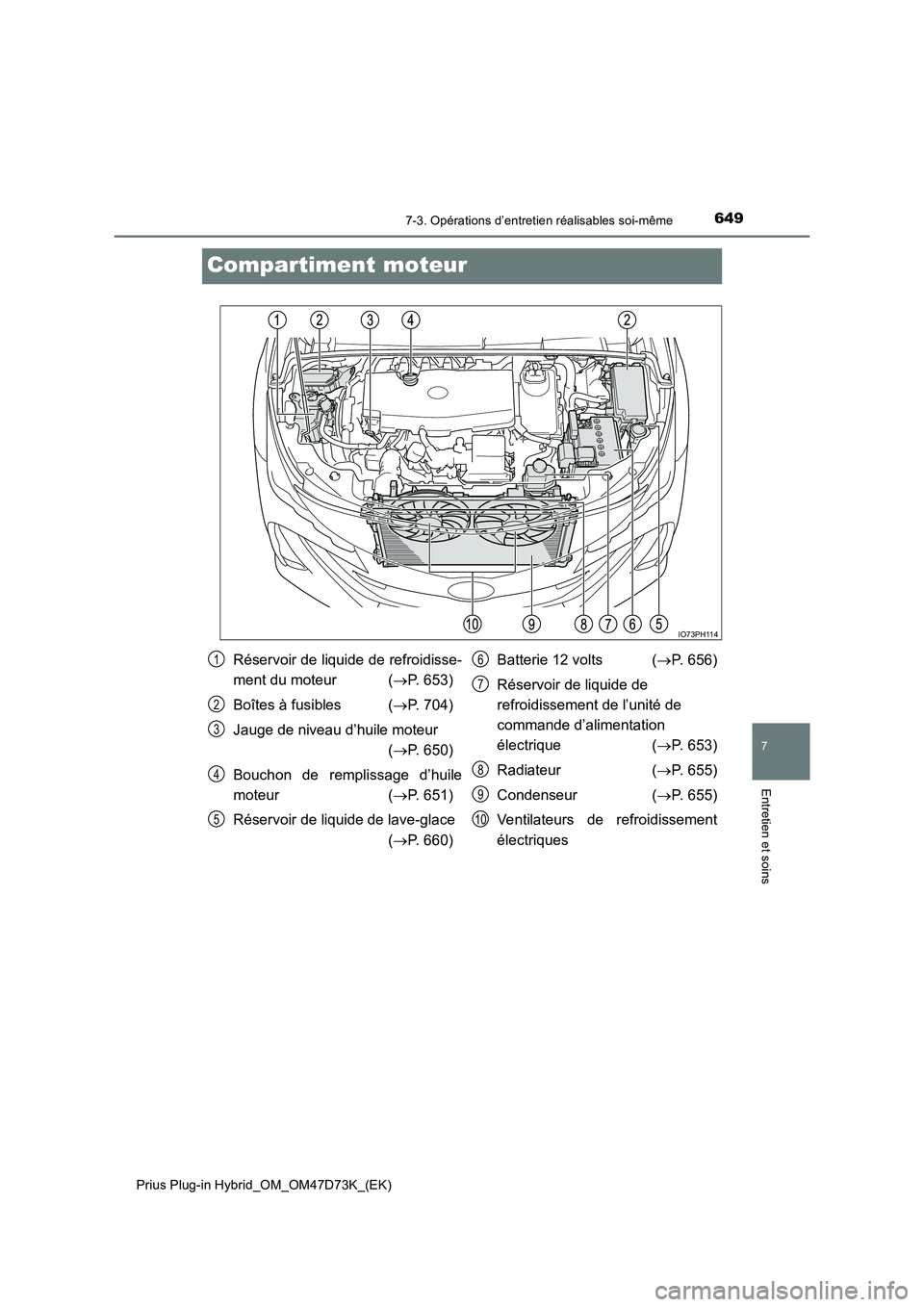 TOYOTA PRIUS PLUG-IN HYBRID 2020  Manuel du propriétaire (in French) 6497-3. Opérations d’entretien réalisables soi-même
Prius Plug-in Hybrid_OM_OM47D73K_(EK)
7
Entretien et soins
Compartiment moteur
IO73PH114
Réservoir de liquide de refroidisse- 
ment du moteur 