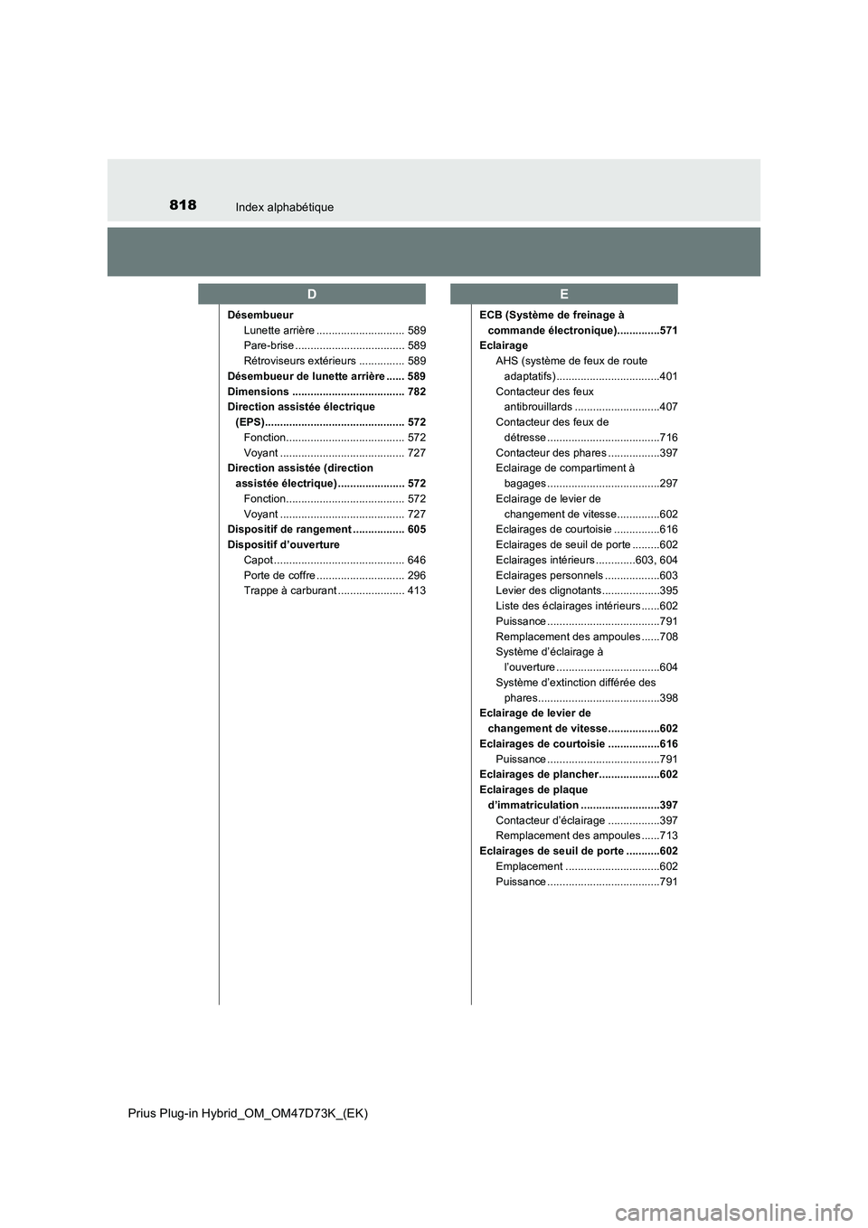 TOYOTA PRIUS PLUG-IN HYBRID 2020  Manuel du propriétaire (in French) 818Index alphabétique
Prius Plug-in Hybrid_OM_OM47D73K_(EK)
Désembueur
Lunette arrière ............................. 589
Pare-brise .................................... 589
Rétroviseurs extérieur