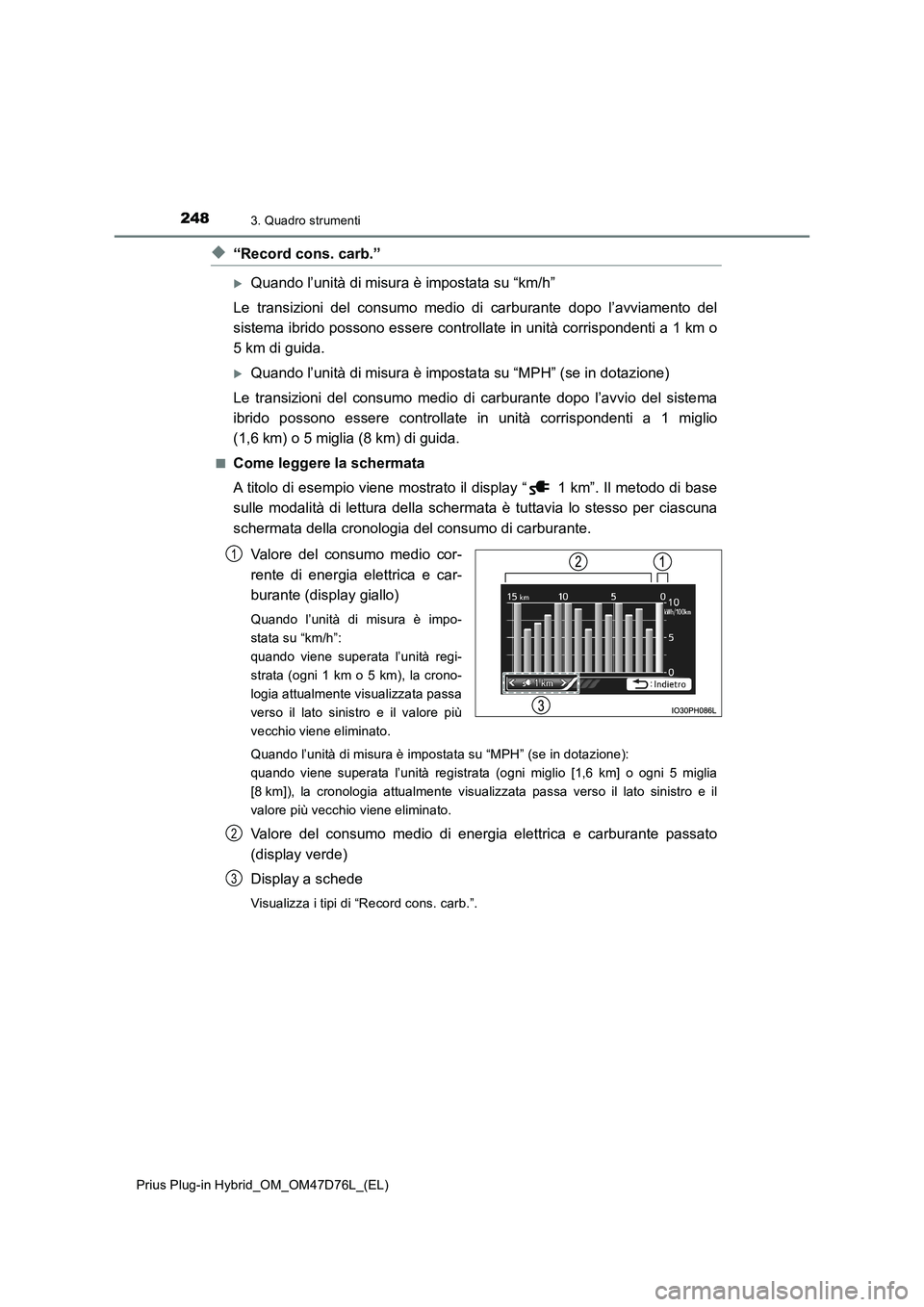 TOYOTA PRIUS PLUG-IN HYBRID 2020 Manuale duso (in Italian) 2483. Quadro strumenti
Prius Plug-in Hybrid_OM_OM47D76L_(EL)
◆“Record cons. carb.”
Quando l’unità di misura è impostata su “km/h”
Le transizioni del consumo medio di carburante dopo l TOYOTA PRIUS PLUG-IN HYBRID 2020 Manuale duso (in Italian) 2483. Quadro strumenti
Prius Plug-in Hybrid_OM_OM47D76L_(EL)
◆“Record cons. carb.”
Quando l’unità di misura è impostata su “km/h”
Le transizioni del consumo medio di carburante dopo l