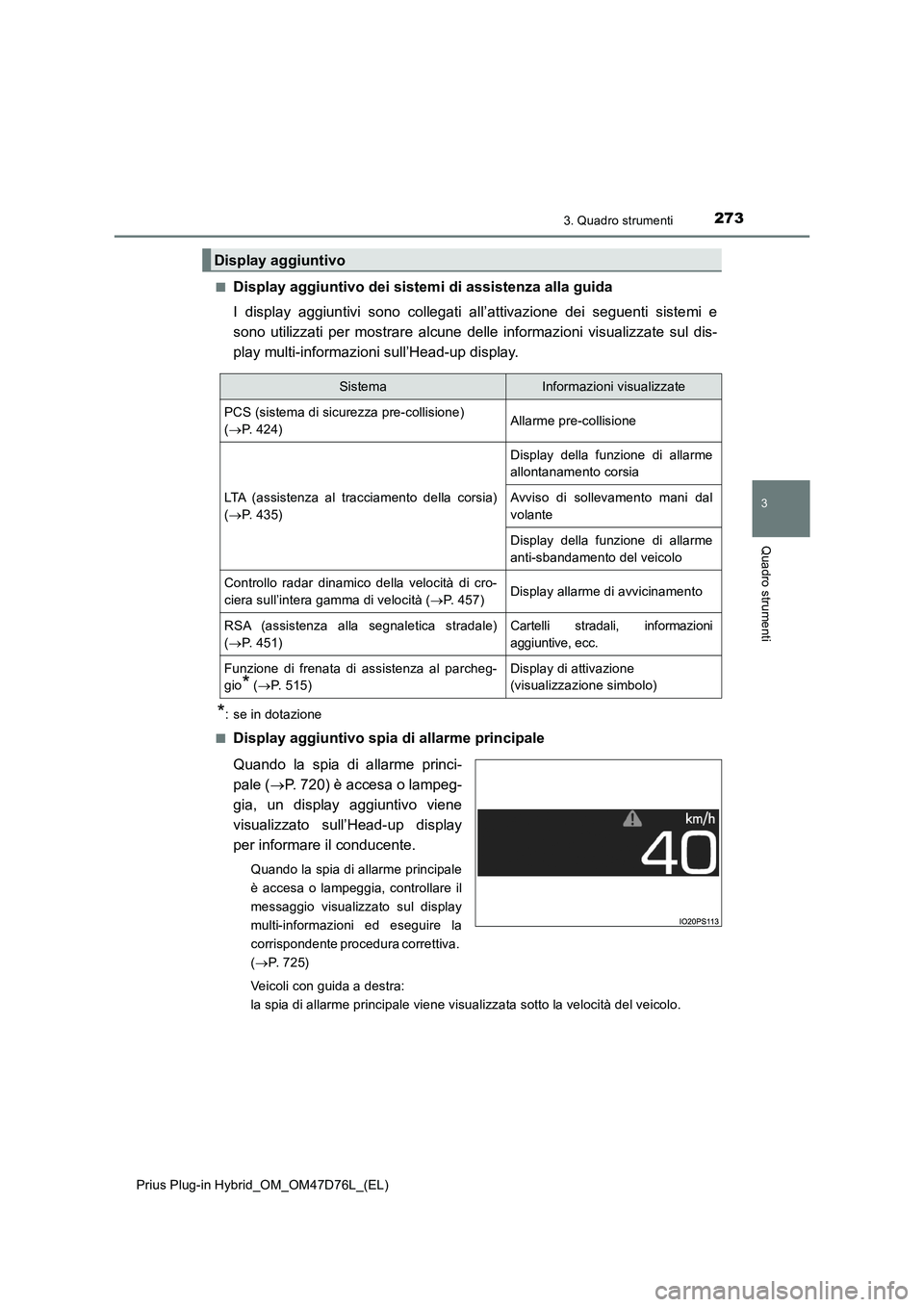 TOYOTA PRIUS PLUG-IN HYBRID 2020  Manuale duso (in Italian) 2733. Quadro strumenti
3
Quadro strumenti
Prius Plug-in Hybrid_OM_OM47D76L_(EL)■
Display aggiuntivo dei sistemi di assistenza alla guida
I display aggiuntivi sono collegati all’attivazione dei seg