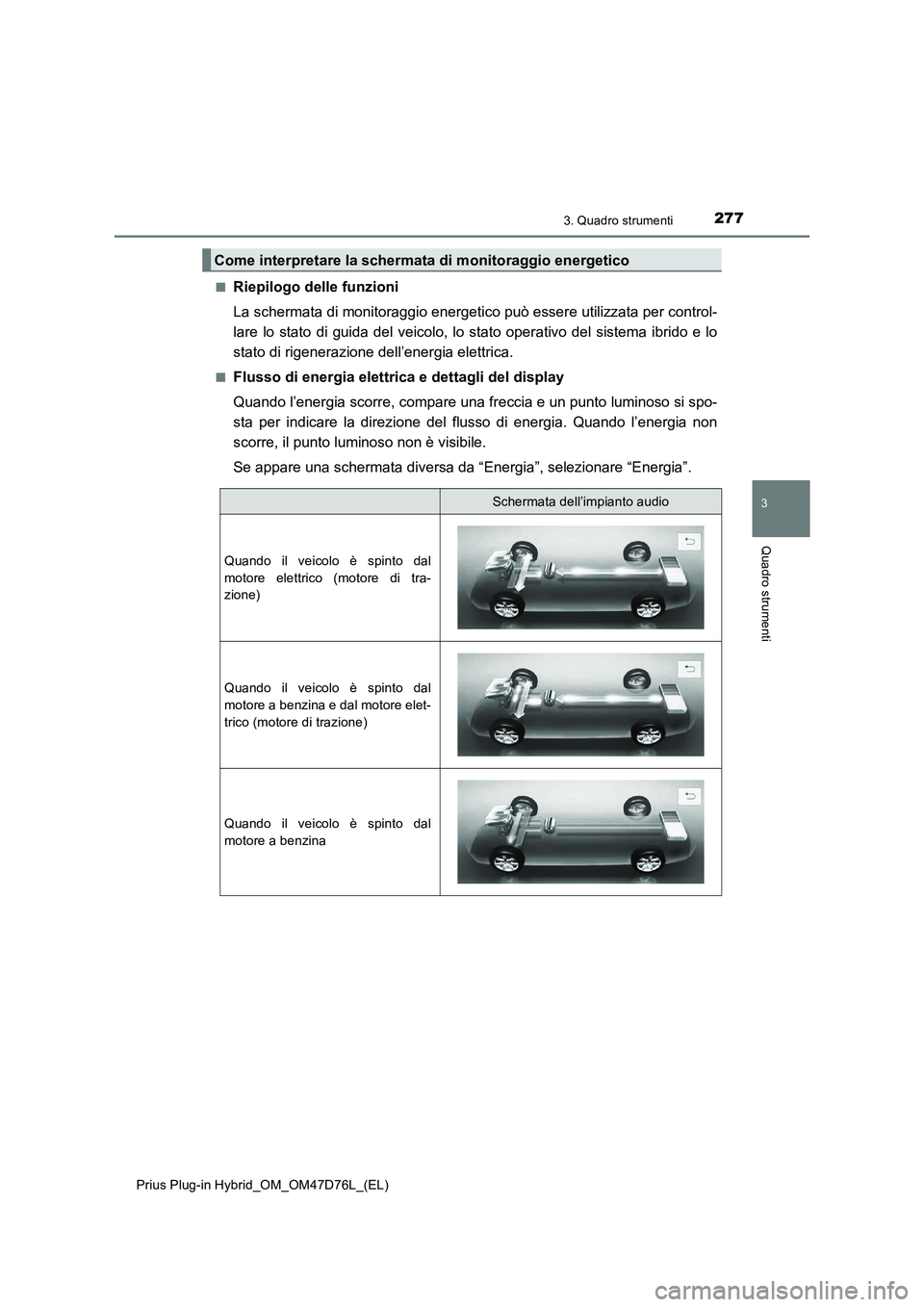TOYOTA PRIUS PLUG-IN HYBRID 2020  Manuale duso (in Italian) 2773. Quadro strumenti
3
Quadro strumenti
Prius Plug-in Hybrid_OM_OM47D76L_(EL)■
Riepilogo delle funzioni
La schermata di monitoraggio energetico può essere utilizzata per control-
lare lo stato di