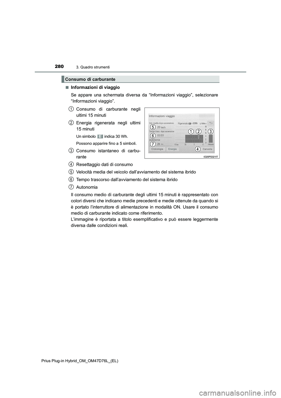TOYOTA PRIUS PLUG-IN HYBRID 2020 Manuale duso (in Italian) 2803. Quadro strumenti
Prius Plug-in Hybrid_OM_OM47D76L_(EL)■
Informazioni di viaggio
Se appare una schermata diversa da “Informazioni viaggio”, selezionare
“Informazioni viaggio”.
Consumo d TOYOTA PRIUS PLUG-IN HYBRID 2020 Manuale duso (in Italian) 2803. Quadro strumenti
Prius Plug-in Hybrid_OM_OM47D76L_(EL)■
Informazioni di viaggio
Se appare una schermata diversa da “Informazioni viaggio”, selezionare
“Informazioni viaggio”.
Consumo d