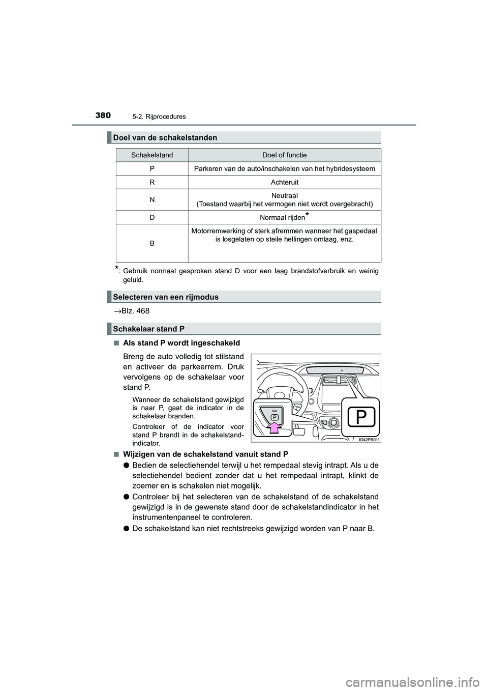 TOYOTA PRIUS PLUG-IN HYBRID 2020 Instructieboekje (in Dutch) 3805-2. Rijprocedures
Prius Plug-in Hybrid_OM_OM47D72E_(EE)
*: Gebruik normaal gesproken stand D voor een laag brandstofverbruik en weiniggeluid.
→Blz. 468
■Als stand P wordt ingeschakeld
Breng de TOYOTA PRIUS PLUG-IN HYBRID 2020 Instructieboekje (in Dutch) 3805-2. Rijprocedures
Prius Plug-in Hybrid_OM_OM47D72E_(EE)
*: Gebruik normaal gesproken stand D voor een laag brandstofverbruik en weiniggeluid.
→Blz. 468
■Als stand P wordt ingeschakeld
Breng de