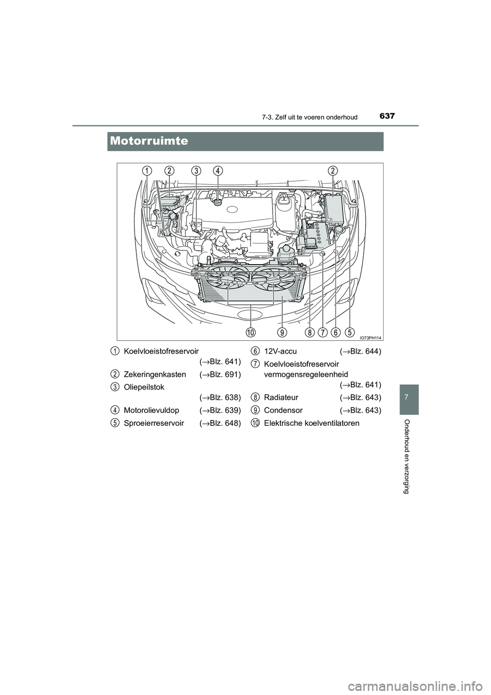 TOYOTA PRIUS PLUG-IN HYBRID 2020 Instructieboekje (in Dutch) 6377-3. Zelf uit te voeren onderhoud
Prius Plug-in Hybrid_OM_OM47D72E_(EE)
7
Onderhoud en verzorging
Motorruimte
IO73PH114
Koelvloeistofreservoir (→Blz. 641)
Zekeringenkasten ( →Blz. 691)
Oliepeil TOYOTA PRIUS PLUG-IN HYBRID 2020 Instructieboekje (in Dutch) 6377-3. Zelf uit te voeren onderhoud
Prius Plug-in Hybrid_OM_OM47D72E_(EE)
7
Onderhoud en verzorging
Motorruimte
IO73PH114
Koelvloeistofreservoir (→Blz. 641)
Zekeringenkasten ( →Blz. 691)
Oliepeil