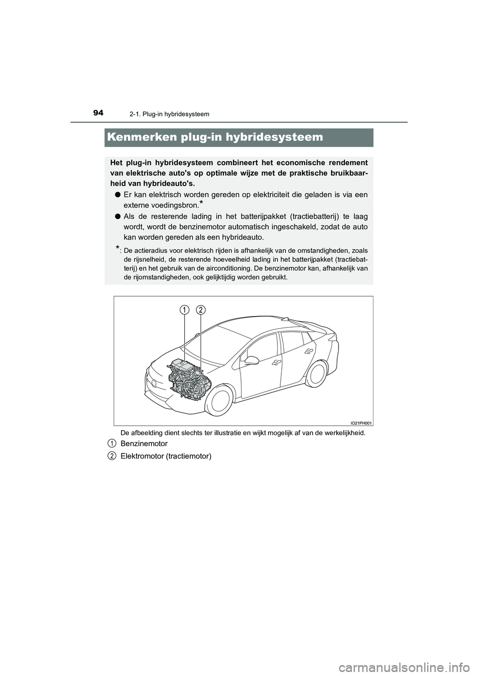 TOYOTA PRIUS PLUG-IN HYBRID 2020  Instructieboekje (in Dutch) 942-1. Plug-in hybridesysteem
Prius Plug-in Hybrid_OM_OM47D72E_(EE)
Kenmerken plug-i n hybridesysteem
De afbeelding dient slechts ter illustratie en wijkt mogelijk af van de werkelijkheid.
Benzinemoto
