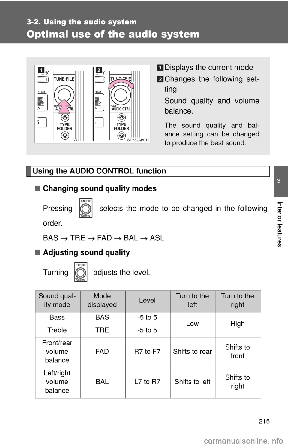 TOYOTA YARIS 2011 3.G Owners Manual 215
3-2. Using the audio system
3
Interior features
Optimal use of the audio system
Using the AUDIO CONTROL function■ Changing sound quality modes
Pressing   selects the mode to be changed in the fo