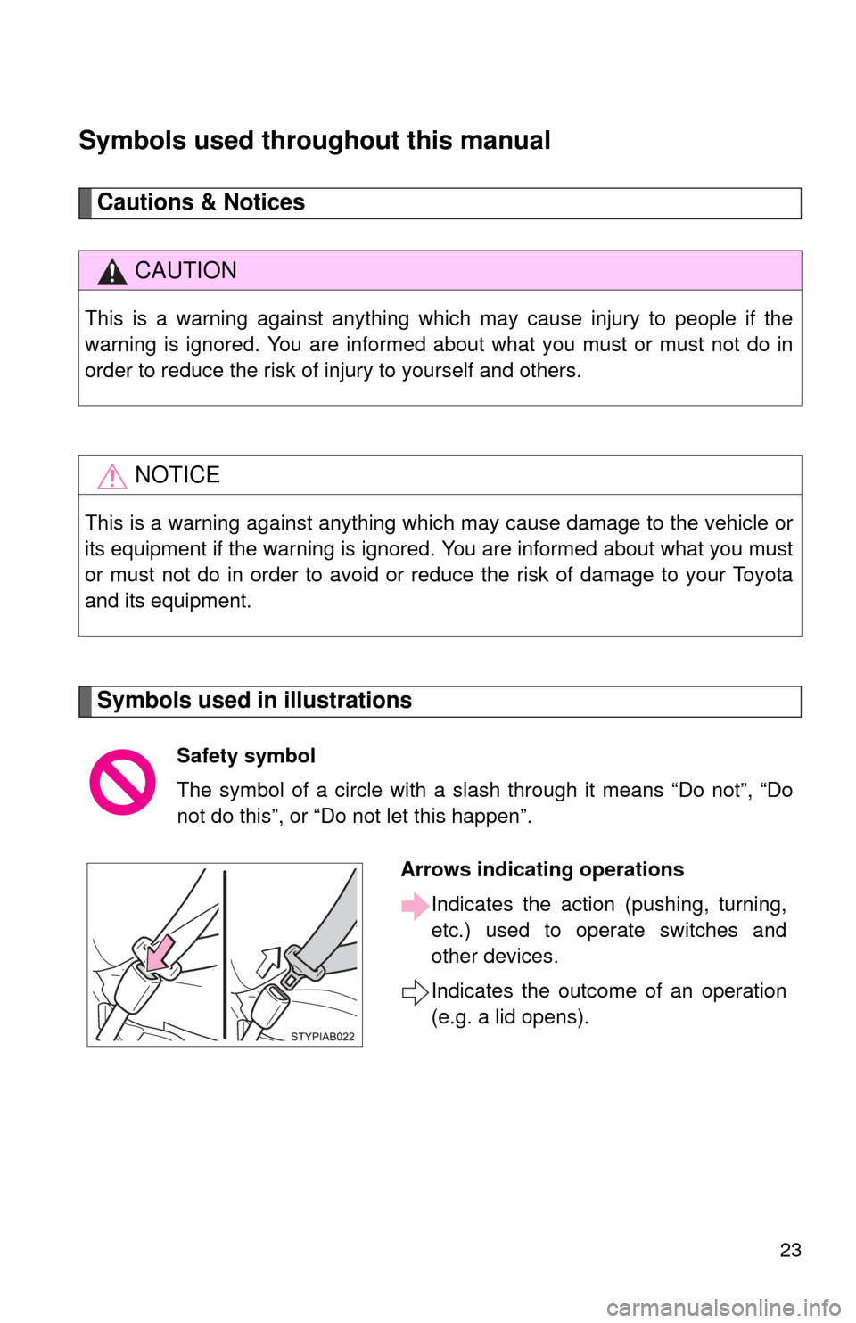 TOYOTA YARIS 2011 3.G Owners Manual 23
Symbols used throughout this manual
Cautions & Notices 
Symbols used in illustrations
CAUTION
This is a warning against anything which may cause injury to people if the
warning is ignored. You are 