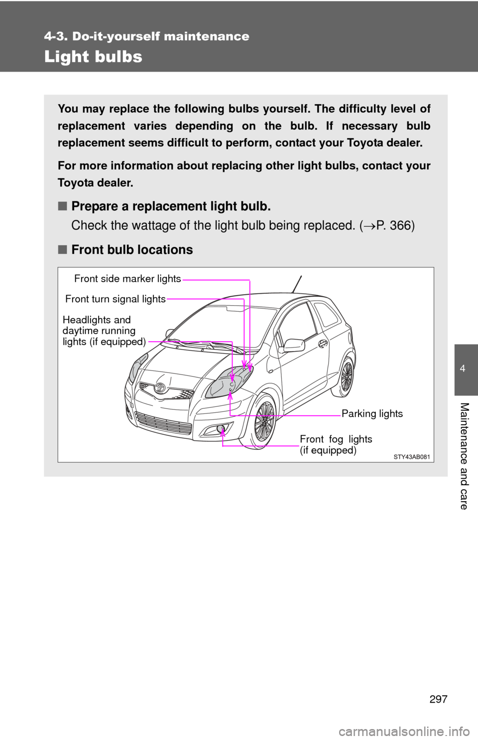 TOYOTA YARIS 2011 3.G Owners Manual 297
4-3. Do-it-yourself maintenance
4
Maintenance and care
Light bulbs
You may replace the following bulbs yourself. The difficulty level of
replacement varies depending on the bulb. If necessary bulb