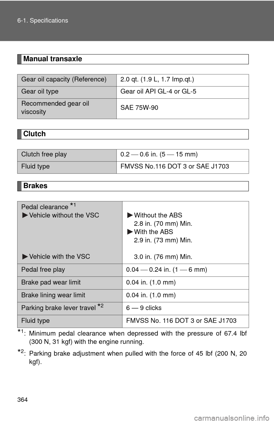 TOYOTA YARIS 2011 3.G Owners Manual 364 6-1. Specifications
Manual transaxle
Clutch
Brakes
*1: Minimum pedal clearance when depressed with the pressure of 67.4 lbf(300 N, 31 kgf) with the engine running.
*2: Parking brake adjustment whe