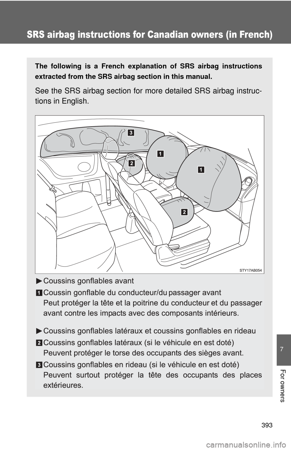 TOYOTA YARIS 2011 3.G Owners Manual 393
7
For owners
SRS airbag instructions for Canadian owners (in French)
The following is a French explanation of SRS airbag instructions
extracted from the SRS airbag section in this manual.
See the 