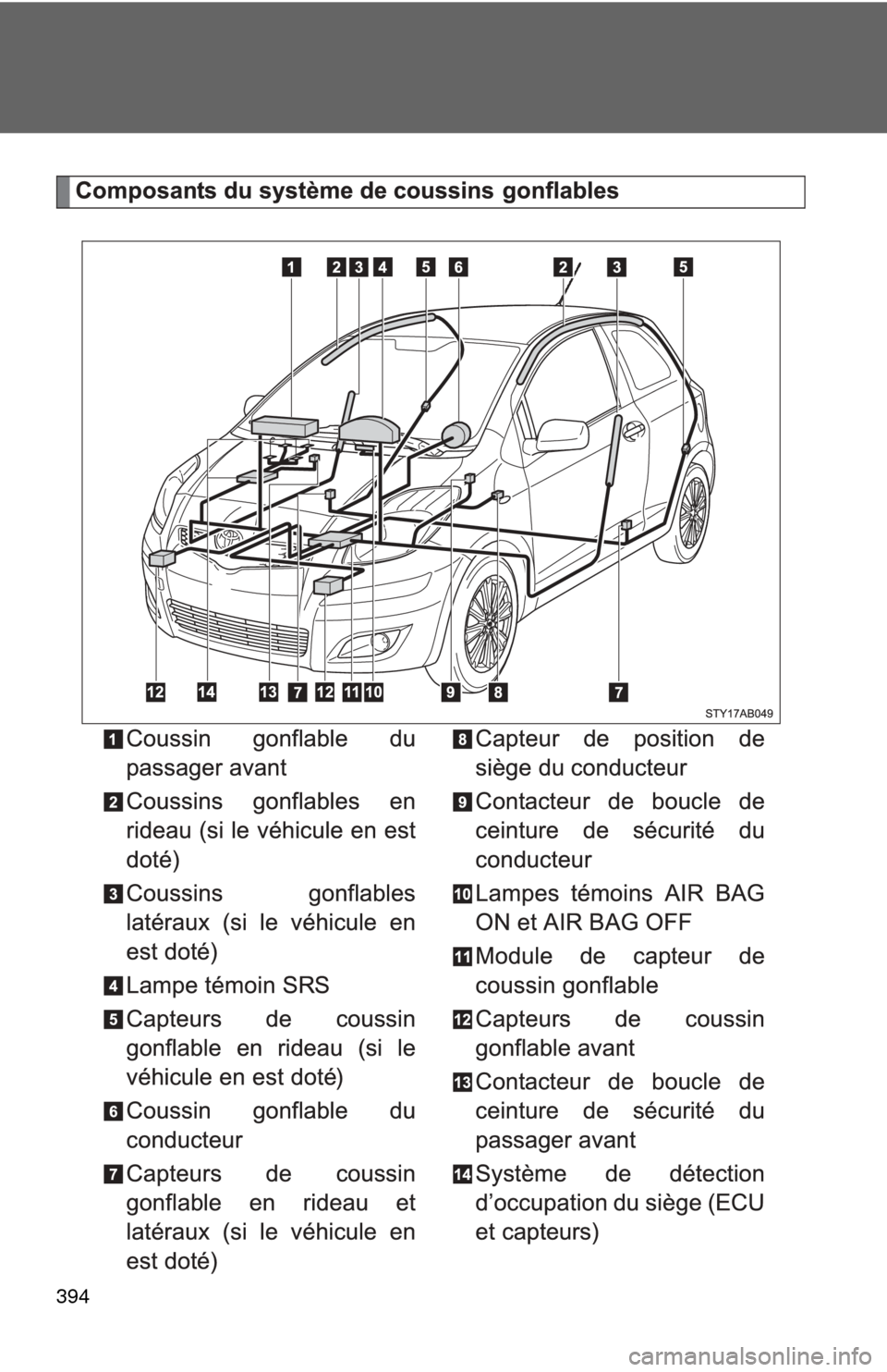 TOYOTA YARIS 2011 3.G Owners Manual 394
HB 