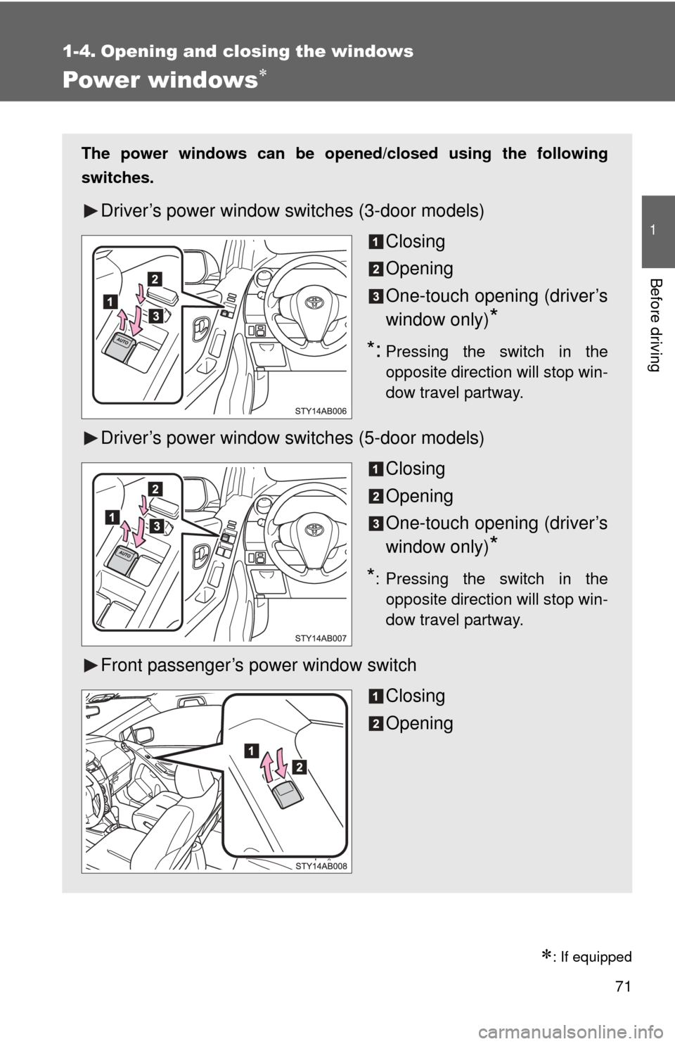 TOYOTA YARIS 2011 3.G Manual PDF 71
1
Before driving
1-4. Opening and closing the windows
Power windows
: If equipped
The power windows can be opened/closed using the following
switches.
Driver’s power window switches (3-door