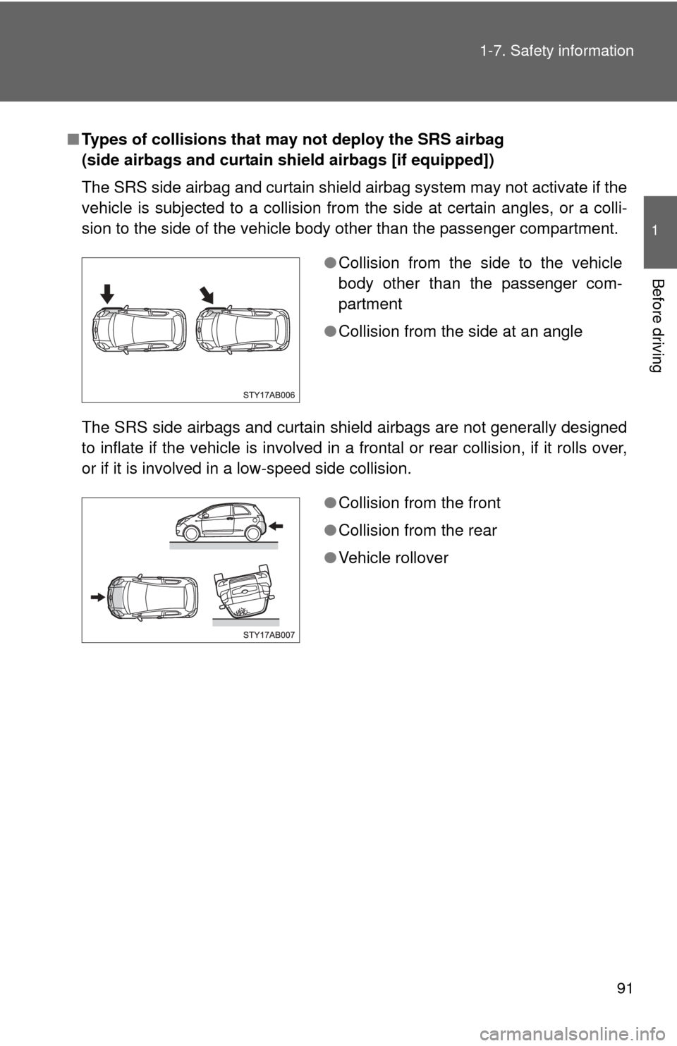 TOYOTA YARIS 2011 3.G Owners Manual 91
1-7. Safety information
1
Before driving
■
Types of collisions that may  not deploy the SRS airbag 
(side airbags and curtain shield airbags [if equipped])
The SRS side airbag and curtain shield 