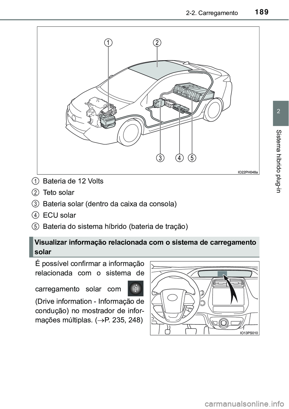 TOYOTA PRIUS PLUG-IN HYBRID 2020 Instrukcja obsługi (in Polish) 1892-2. Carregamento
2
Sistema híbrido plug-in
Bateria de 12 Volts
Teto solar
Bateria solar (dentro da caixa da consola)
ECU solar
Bateria do sistema híbrido (bateria de tração)
É possível confi TOYOTA PRIUS PLUG-IN HYBRID 2020 Instrukcja obsługi (in Polish) 1892-2. Carregamento
2
Sistema híbrido plug-in
Bateria de 12 Volts
Teto solar
Bateria solar (dentro da caixa da consola)
ECU solar
Bateria do sistema híbrido (bateria de tração)
É possível confi