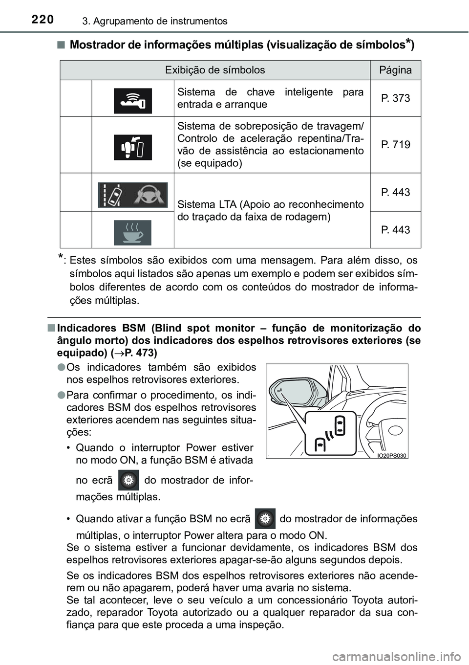 TOYOTA PRIUS PLUG-IN HYBRID 2020 Instrukcja obsługi (in Polish) 2203. Agrupamento de instrumentos
■Mostrador de informações múltiplas (visualização de símbolos*)
*: Estes símbolos são exibidos com uma mensagem. Para além disso, os
símbolos aqu TOYOTA PRIUS PLUG-IN HYBRID 2020 Instrukcja obsługi (in Polish) 2203. Agrupamento de instrumentos
■Mostrador de informações múltiplas (visualização de símbolos*)
*: Estes símbolos são exibidos com uma mensagem. Para além disso, os
símbolos aqu