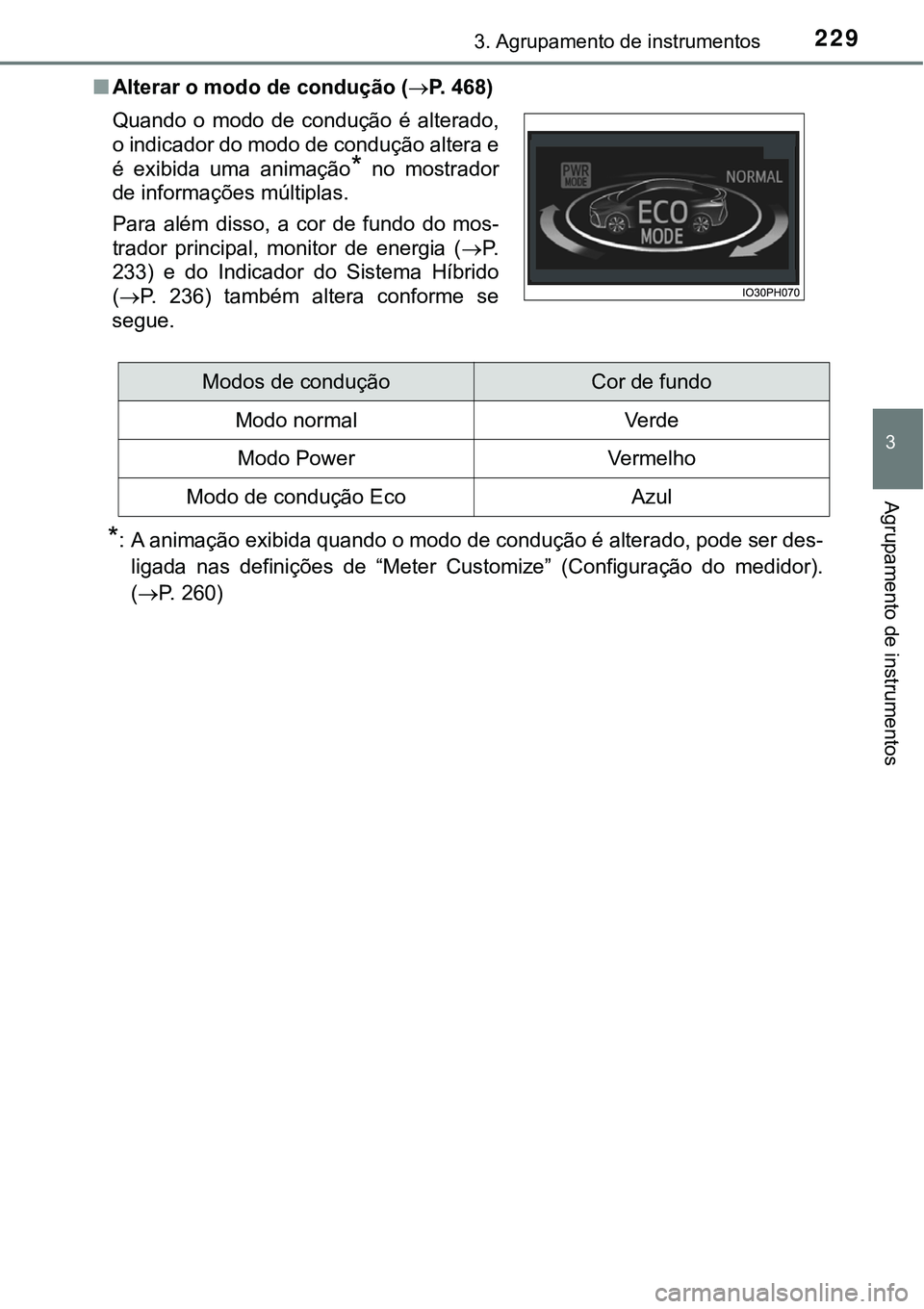 TOYOTA PRIUS PLUG-IN HYBRID 2020 Instrukcja obsługi (in Polish) 2293. Agrupamento de instrumentos
3
Agrupamento de instrumentos
■Alterar o modo de condução (P. 468)
*: A animação exibida quando o modo de condução é alterado, pode ser des-
ligada nas TOYOTA PRIUS PLUG-IN HYBRID 2020 Instrukcja obsługi (in Polish) 2293. Agrupamento de instrumentos
3
Agrupamento de instrumentos
■Alterar o modo de condução (P. 468)
*: A animação exibida quando o modo de condução é alterado, pode ser des-
ligada nas