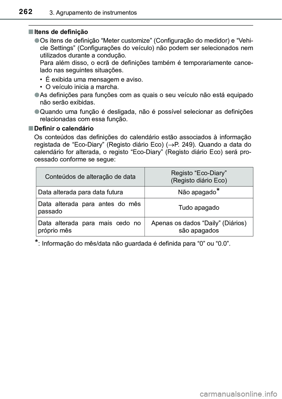 TOYOTA PRIUS PLUG-IN HYBRID 2020 Instrukcja obsługi (in Polish) 2623. Agrupamento de instrumentos
■Itens de definição
●Os itens de definição “Meter customize” (Configuração do medidor) e “Vehi-
cle Settings” (Configurações do veículo) não TOYOTA PRIUS PLUG-IN HYBRID 2020 Instrukcja obsługi (in Polish) 2623. Agrupamento de instrumentos
■Itens de definição
●Os itens de definição “Meter customize” (Configuração do medidor) e “Vehi-
cle Settings” (Configurações do veículo) não