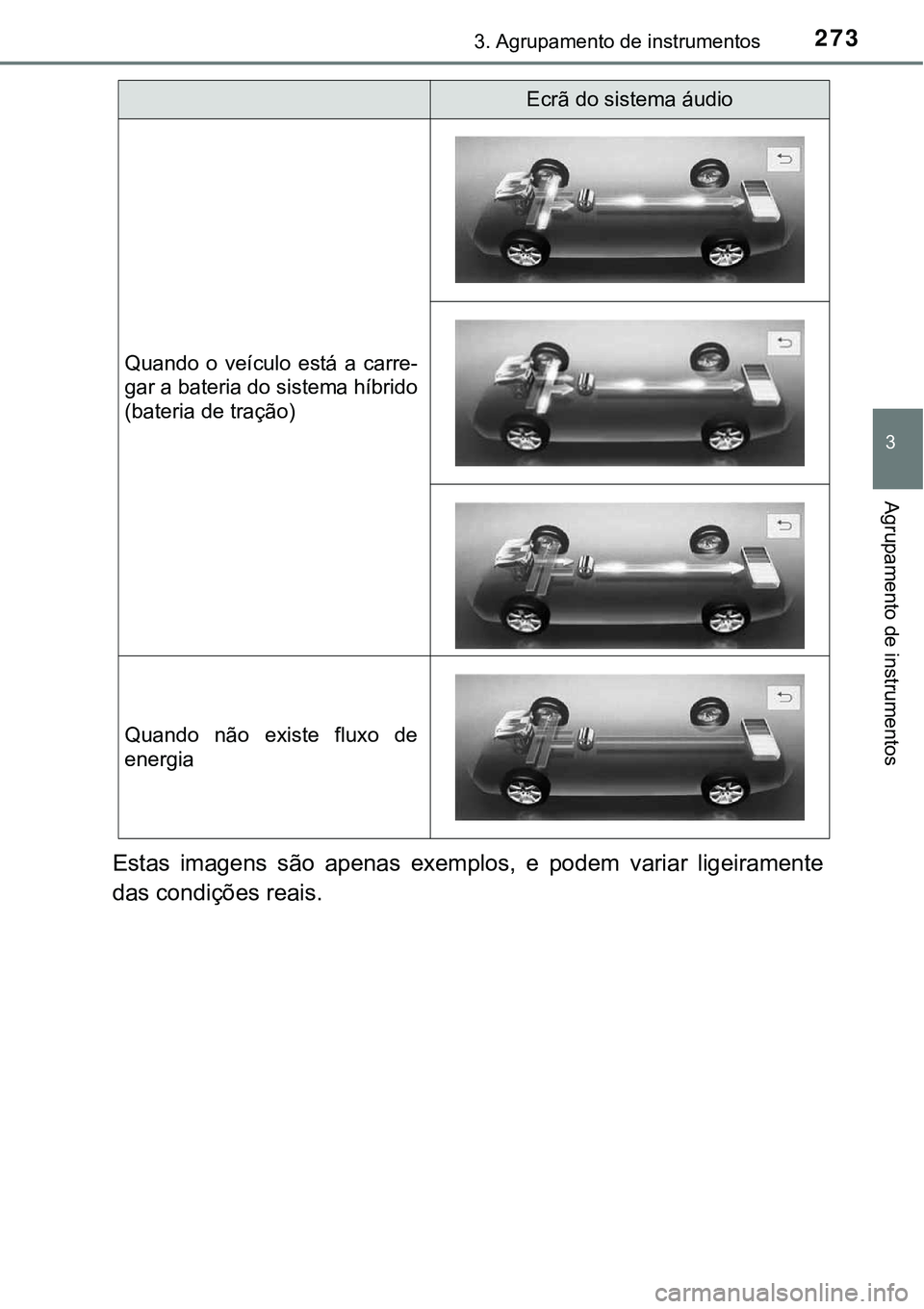 TOYOTA PRIUS PLUG-IN HYBRID 2020 Instrukcja obsługi (in Polish) 2733. Agrupamento de instrumentos
3
Agrupamento de instrumentos
Estas imagens são apenas exemplos, e podem variar ligeiramente
das condições reais.
Quando o veículo está a carre-
gar TOYOTA PRIUS PLUG-IN HYBRID 2020 Instrukcja obsługi (in Polish) 2733. Agrupamento de instrumentos
3
Agrupamento de instrumentos
Estas imagens são apenas exemplos, e podem variar ligeiramente
das condições reais.
Quando o veículo está a carre-
gar