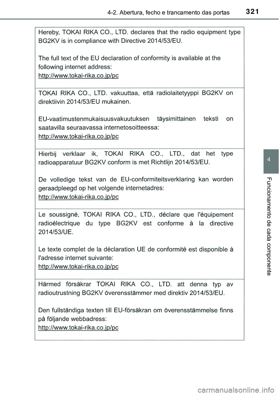 TOYOTA PRIUS PLUG-IN HYBRID 2020 Instrukcja obsługi (in Polish) 3214-2. Abertura, fecho e trancamento das portas
4
Funcionamento de cada componente TOYOTA PRIUS PLUG-IN HYBRID 2020 Instrukcja obsługi (in Polish) 3214-2. Abertura, fecho e trancamento das portas
4
Funcionamento de cada componente