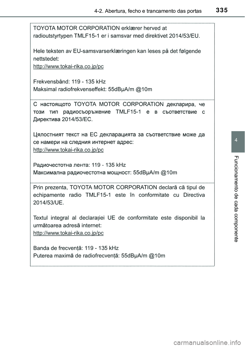TOYOTA PRIUS PLUG-IN HYBRID 2020  Instrukcja obsługi (in Polish) 3354-2. Abertura, fecho e trancamento das portas
4
Funcionamento de cada componente 