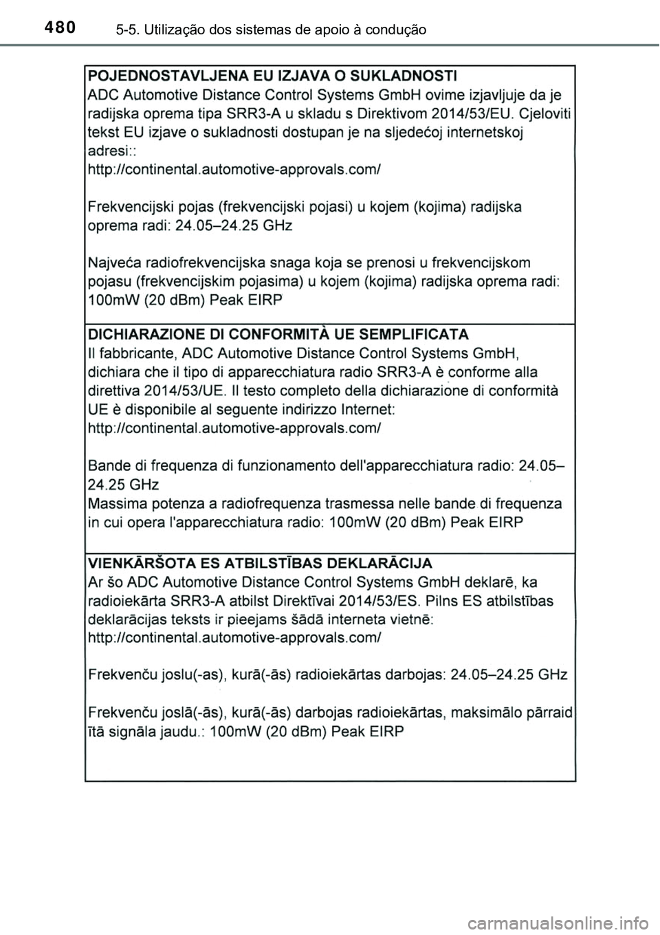 TOYOTA PRIUS PLUG-IN HYBRID 2020  Instrukcja obsługi (in Polish) 4805-5. Utilização dos sistemas de apoio à condução 