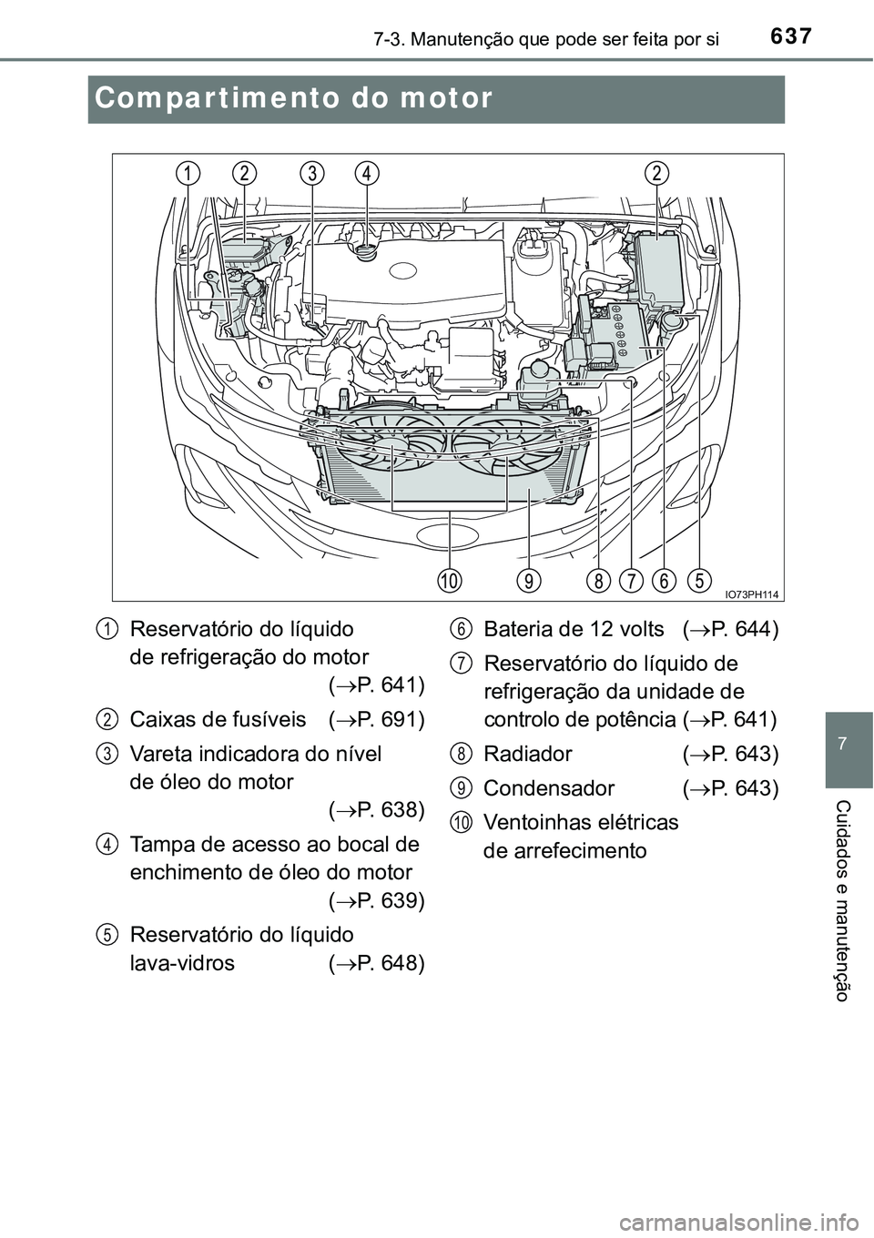TOYOTA PRIUS PLUG-IN HYBRID 2020 Instrukcja obsługi (in Polish) 6377-3. Manutenção que pode ser feita por si
7
Cuidados e manutenção
Compartimento do motor
IO73PH114
Reservatório do líquido
de refrigeração do motor
(P. 641)
Caixas de fusíveis (P. 6 TOYOTA PRIUS PLUG-IN HYBRID 2020 Instrukcja obsługi (in Polish) 6377-3. Manutenção que pode ser feita por si
7
Cuidados e manutenção
Compartimento do motor
IO73PH114
Reservatório do líquido
de refrigeração do motor
(P. 641)
Caixas de fusíveis (P. 6