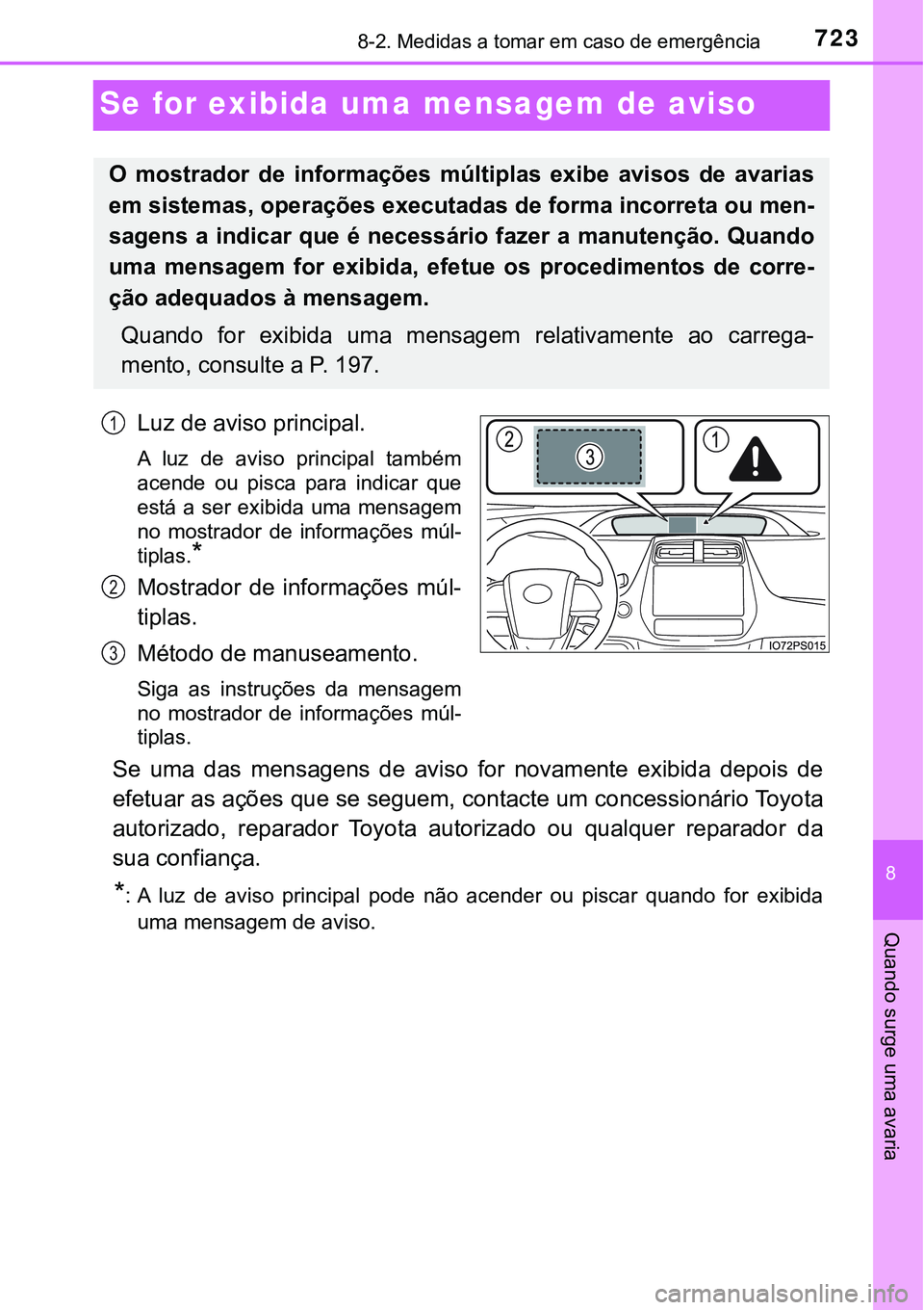 TOYOTA PRIUS PLUG-IN HYBRID 2020 Instrukcja obsługi (in Polish) 7238-2. Medidas a tomar em caso de emergência
8
Quando surge uma avaria
Se for exibida uma mensagem de aviso
Luz de aviso principal.
A luz de aviso principal também
acende ou pisca para ind TOYOTA PRIUS PLUG-IN HYBRID 2020 Instrukcja obsługi (in Polish) 7238-2. Medidas a tomar em caso de emergência
8
Quando surge uma avaria
Se for exibida uma mensagem de aviso
Luz de aviso principal.
A luz de aviso principal também
acende ou pisca para ind