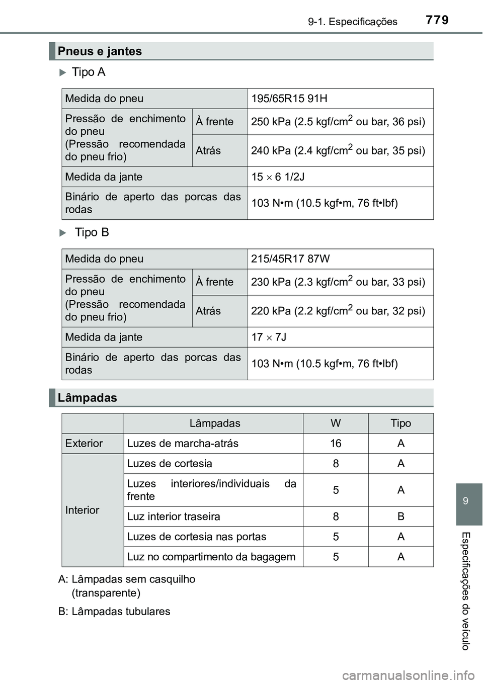 TOYOTA PRIUS PLUG-IN HYBRID 2020 Instrukcja obsługi (in Polish) 7799-1. Especificações
9
Especificações do veículo
Tipo A
Tipo B
Pneus e jantes
Medida do pneu195/65R15 91H
Pressão de enchimento
do pneu
(Pressão recomendada
do pneu frio) À frente2 TOYOTA PRIUS PLUG-IN HYBRID 2020 Instrukcja obsługi (in Polish) 7799-1. Especificações
9
Especificações do veículo
Tipo A
Tipo B
Pneus e jantes
Medida do pneu195/65R15 91H
Pressão de enchimento
do pneu
(Pressão recomendada
do pneu frio) À frente2
