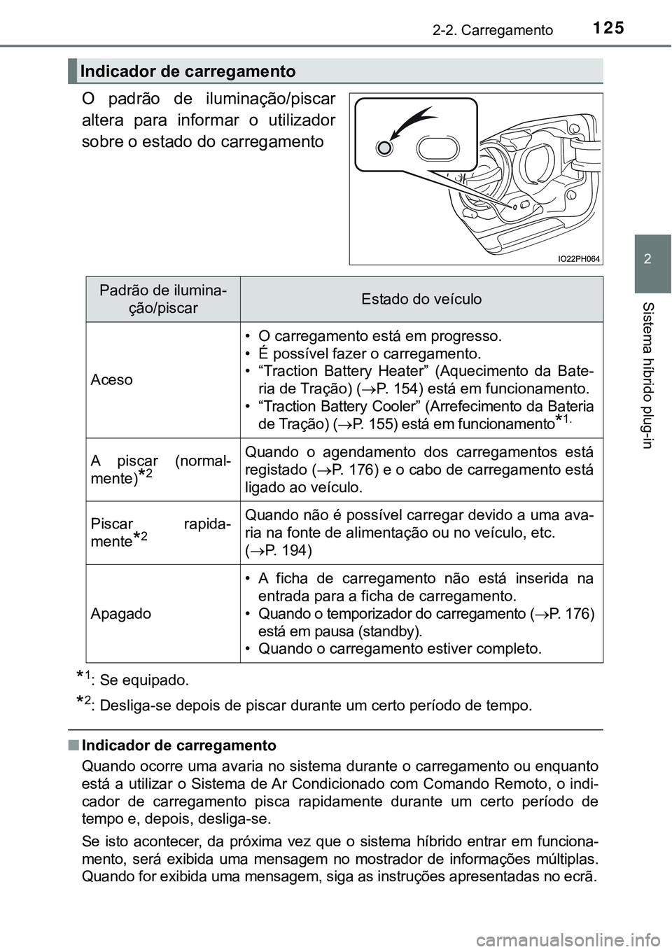 TOYOTA PRIUS PLUG-IN HYBRID 2020 Manual de utilização (in Portuguese) 1252-2. Carregamento
2
Sistema híbrido plug-in
O padrão de iluminação/piscar
altera para informar o utilizador
sobre o estado do carregamento
*1: Se equipado.
*2: Desliga-se depois de pisca TOYOTA PRIUS PLUG-IN HYBRID 2020 Manual de utilização (in Portuguese) 1252-2. Carregamento
2
Sistema híbrido plug-in
O padrão de iluminação/piscar
altera para informar o utilizador
sobre o estado do carregamento
*1: Se equipado.
*2: Desliga-se depois de pisca