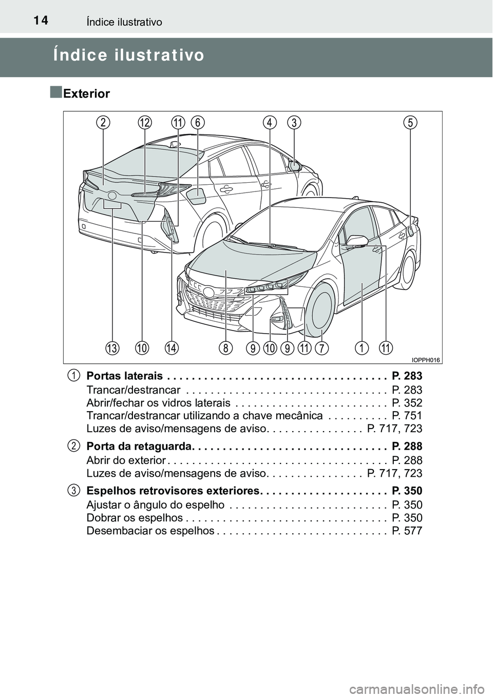 TOYOTA PRIUS PLUG-IN HYBRID 2020  Manual de utilização (in Portuguese) 14Índice ilustrativo
Índice ilustrativo
■
Exterior
Portas laterais  . . . . . . . . . . . . . . . . . . . . . . . . . . . . . . . . . . . .  P. 283
Trancar/destrancar  . . . . . . . . . . . . . . 