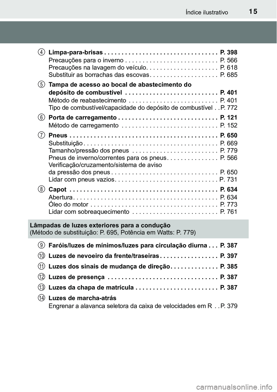 TOYOTA PRIUS PLUG-IN HYBRID 2020 Manual de utilização (in Portuguese) 15Índice ilustrativo
Limpa-para-brisas . . . . . . . . . . . . . . . . . . . . . . . . . . . . . . . . . P. 398
Precauções para o inverno . . . . . . . . . . . . . . . . . . . . . . . . . . . P. TOYOTA PRIUS PLUG-IN HYBRID 2020 Manual de utilização (in Portuguese) 15Índice ilustrativo
Limpa-para-brisas . . . . . . . . . . . . . . . . . . . . . . . . . . . . . . . . . P. 398
Precauções para o inverno . . . . . . . . . . . . . . . . . . . . . . . . . . . P.