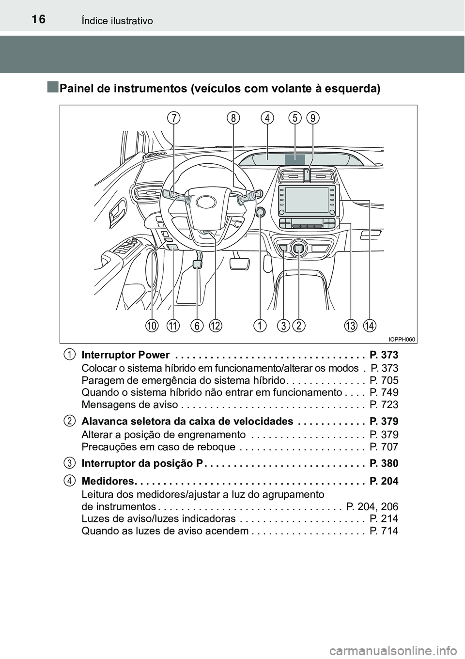 TOYOTA PRIUS PLUG-IN HYBRID 2020 Manual de utilização (in Portuguese) 16Índice ilustrativo
■Painel de instrumentos (veículos com volante à esquerda)
Interruptor Power . . . . . . . . . . . . . . . . . . . . . . . . . . . . . . . . . P. 373
Colocar o sistema híbr TOYOTA PRIUS PLUG-IN HYBRID 2020 Manual de utilização (in Portuguese) 16Índice ilustrativo
■Painel de instrumentos (veículos com volante à esquerda)
Interruptor Power . . . . . . . . . . . . . . . . . . . . . . . . . . . . . . . . . P. 373
Colocar o sistema híbr