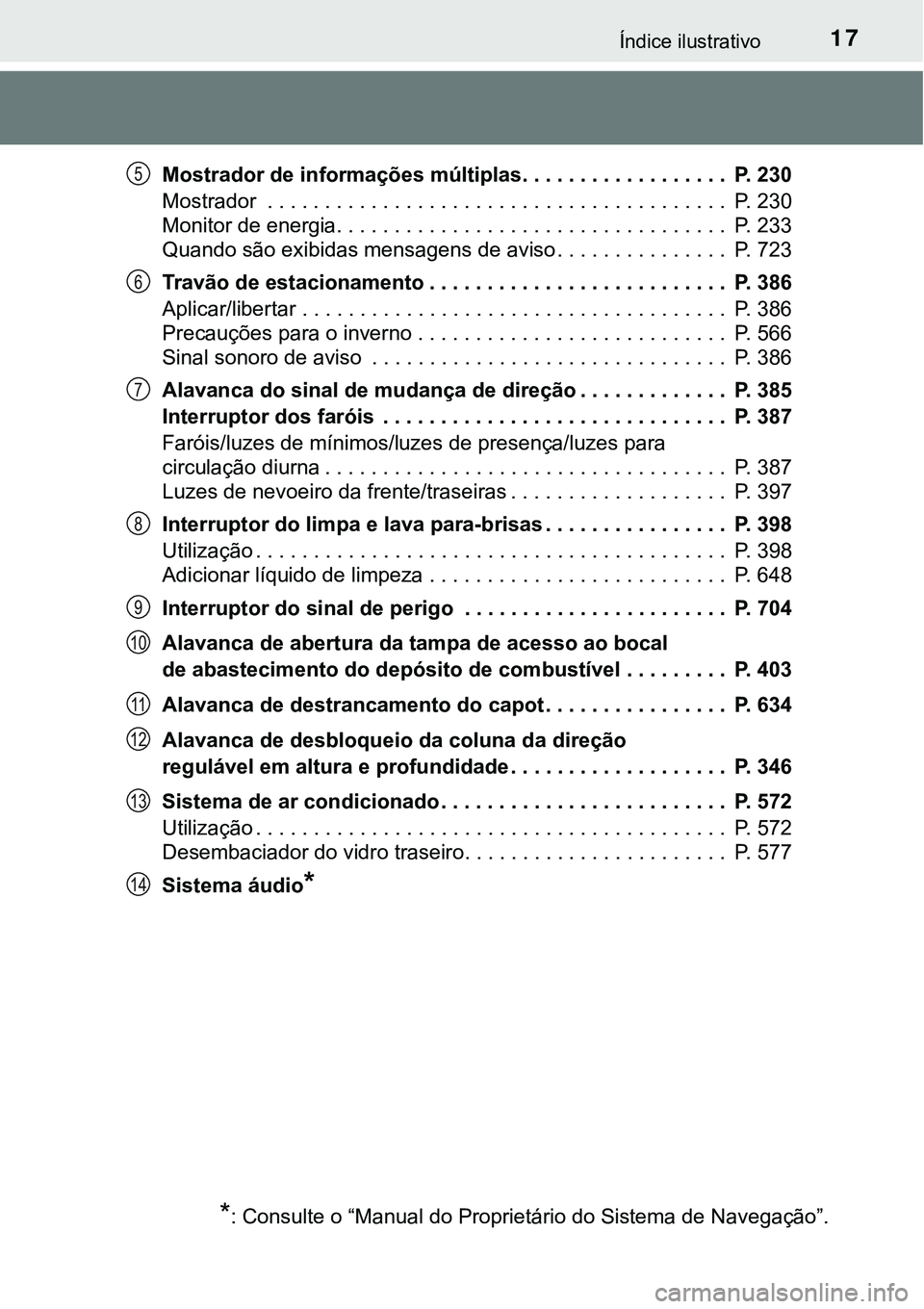 TOYOTA PRIUS PLUG-IN HYBRID 2020 Manual de utilização (in Portuguese) 17Índice ilustrativo
Mostrador de informações múltiplas. . . . . . . . . . . . . . . . . . P. 230
Mostrador . . . . . . . . . . . . . . . . . . . . . . . . . . . . . . . . . . . . . . . . P. 23 TOYOTA PRIUS PLUG-IN HYBRID 2020 Manual de utilização (in Portuguese) 17Índice ilustrativo
Mostrador de informações múltiplas. . . . . . . . . . . . . . . . . . P. 230
Mostrador . . . . . . . . . . . . . . . . . . . . . . . . . . . . . . . . . . . . . . . . P. 23