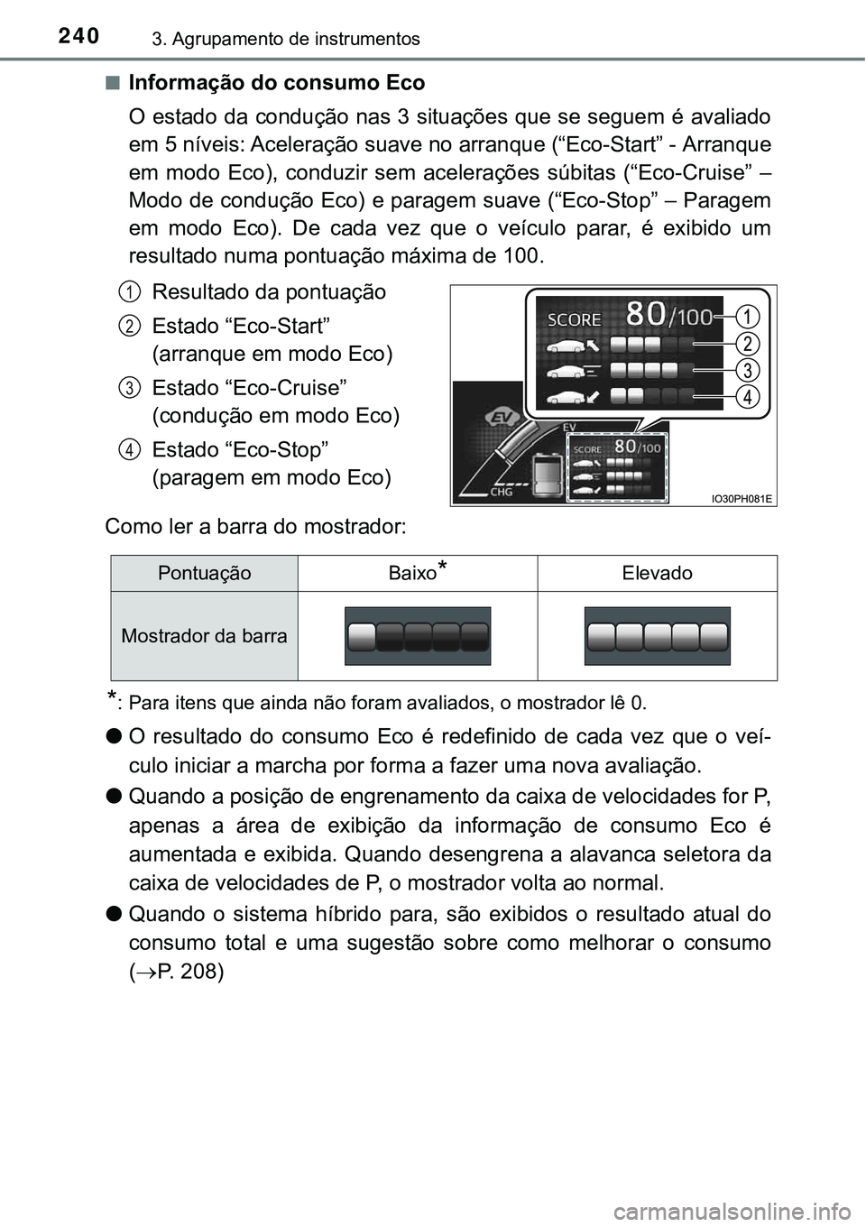 TOYOTA PRIUS PLUG-IN HYBRID 2020 Manual de utilização (in Portuguese) 2403. Agrupamento de instrumentos
■Informação do consumo Eco
O estado da condução nas 3 situações que se seguem é avaliado
em 5 níveis: Aceleração suave no arranque (“Eco-Start” - Arra TOYOTA PRIUS PLUG-IN HYBRID 2020 Manual de utilização (in Portuguese) 2403. Agrupamento de instrumentos
■Informação do consumo Eco
O estado da condução nas 3 situações que se seguem é avaliado
em 5 níveis: Aceleração suave no arranque (“Eco-Start” - Arra