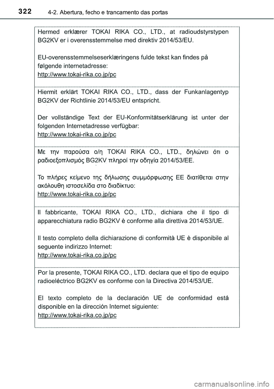 TOYOTA PRIUS PLUG-IN HYBRID 2020 Manual de utilização (in Portuguese) 3224-2. Abertura, fecho e trancamento das portas TOYOTA PRIUS PLUG-IN HYBRID 2020 Manual de utilização (in Portuguese) 3224-2. Abertura, fecho e trancamento das portas