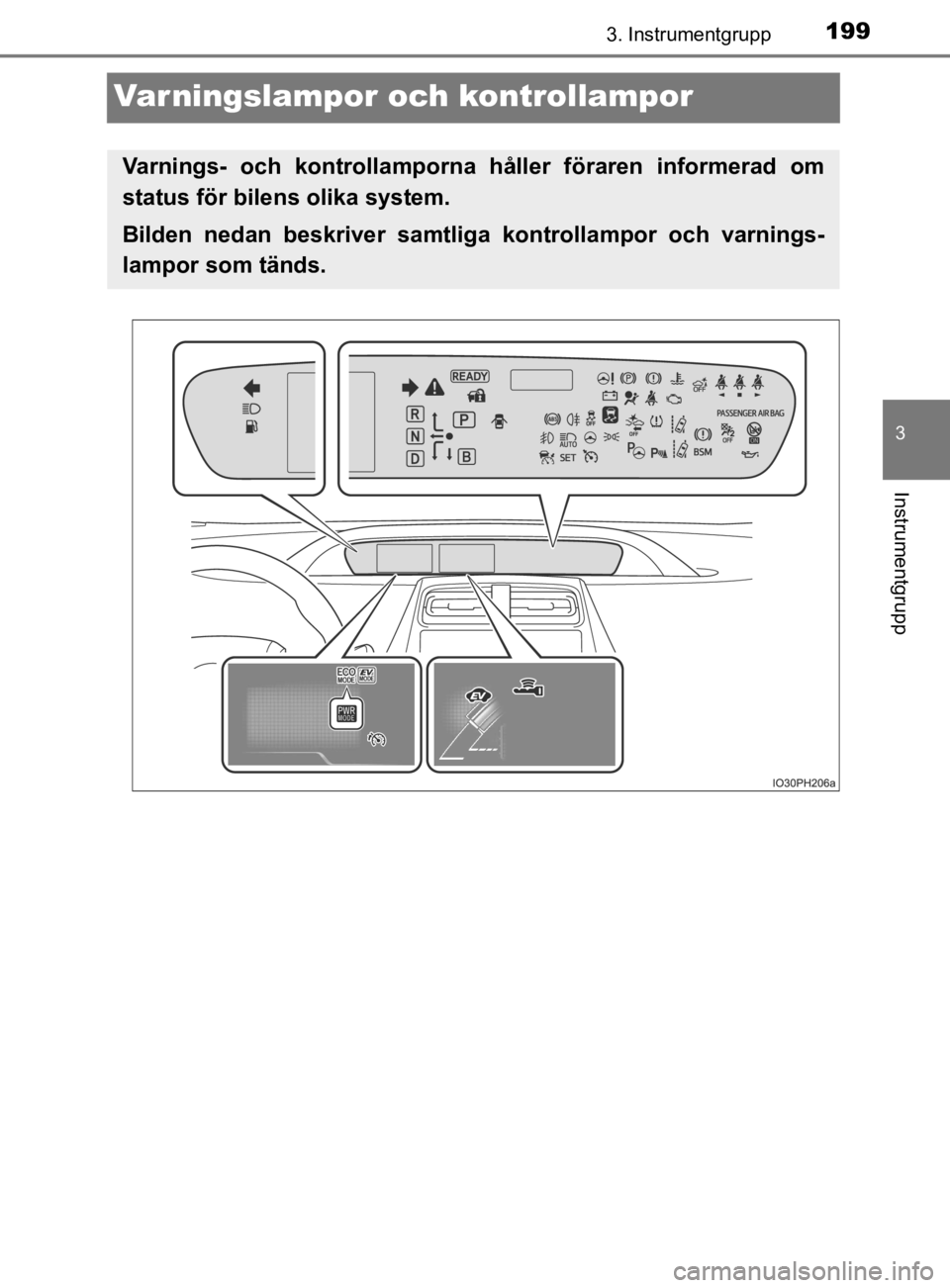 TOYOTA PRIUS PLUG-IN HYBRID 2020 Bruksanvisningar (in Swedish) 1993. Instrumentgrupp
OM47D72SE
3
Instrumentgrupp
Varningslampor och kontrollampor
Varnings- och kontrollamporna håller föraren informerad om
status för bilens olika system.
Bilden nedan be TOYOTA PRIUS PLUG-IN HYBRID 2020 Bruksanvisningar (in Swedish) 1993. Instrumentgrupp
OM47D72SE
3
Instrumentgrupp
Varningslampor och kontrollampor
Varnings- och kontrollamporna håller föraren informerad om
status för bilens olika system.
Bilden nedan be