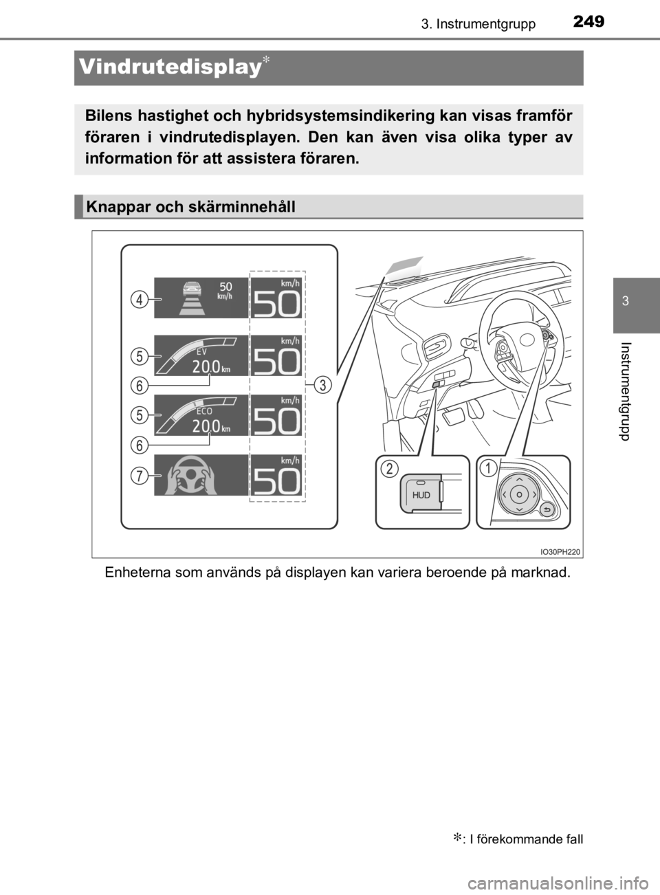TOYOTA PRIUS PLUG-IN HYBRID 2020 Bruksanvisningar (in Swedish) 2493. Instrumentgrupp
OM47D72SE
3
Instrumentgrupp
Vindrutedisplay∗
Enheterna som används på displayen kan variera beroende på marknad.
∗: I förekommande fall
Bilens hastighet och hybridsystems TOYOTA PRIUS PLUG-IN HYBRID 2020 Bruksanvisningar (in Swedish) 2493. Instrumentgrupp
OM47D72SE
3
Instrumentgrupp
Vindrutedisplay∗
Enheterna som används på displayen kan variera beroende på marknad.
∗: I förekommande fall
Bilens hastighet och hybridsystems