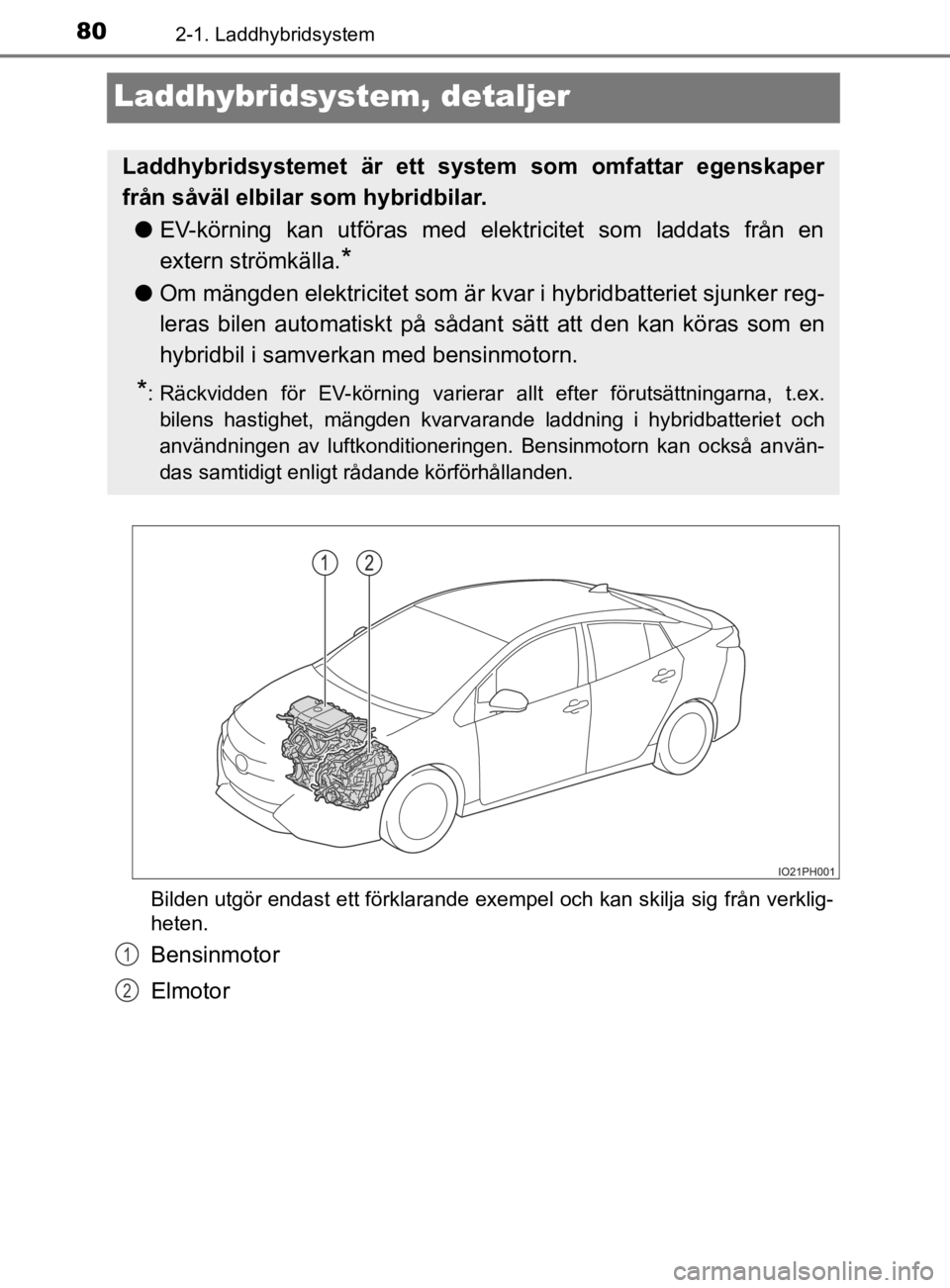 TOYOTA PRIUS PLUG-IN HYBRID 2020  Bruksanvisningar (in Swedish) 802-1. Laddhybridsystem
OM47D72SE
Laddhybridsystem, detaljer
Bilden utgör endast ett förklarande exempel och kan skilja sig  från verklig-
heten.
Bensinmotor
Elmotor
Laddhybridsystemet  är  ett  s