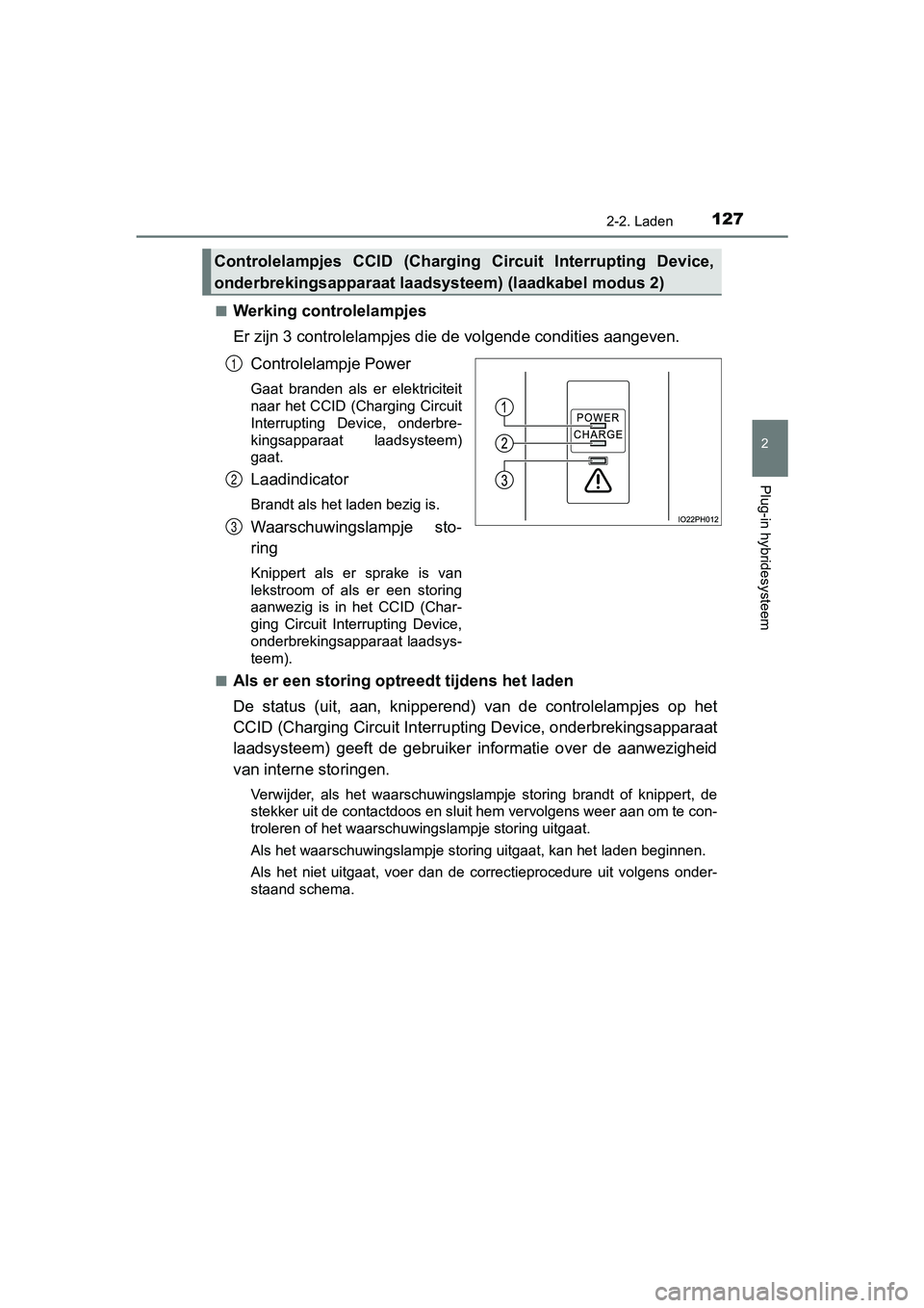 TOYOTA PRIUS PLUG-IN HYBRID 2019 Instructieboekje (in Dutch) 1272-2. Laden
2
Plug-in hybridesysteem
PRIUS PHV_OM_OM47C78E_(EE)■
Werking controlelampjes
Er zijn 3 controlelampjes die de volgende condities aangeven.
Controlelampje Power
Gaat branden als er TOYOTA PRIUS PLUG-IN HYBRID 2019 Instructieboekje (in Dutch) 1272-2. Laden
2
Plug-in hybridesysteem
PRIUS PHV_OM_OM47C78E_(EE)■
Werking controlelampjes
Er zijn 3 controlelampjes die de volgende condities aangeven.
Controlelampje Power
Gaat branden als er