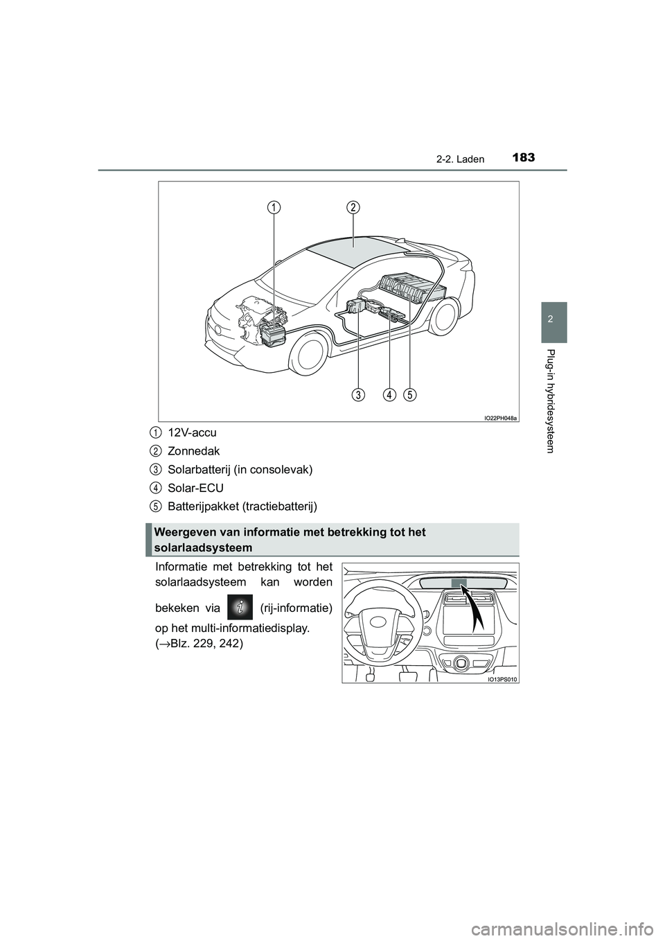 TOYOTA PRIUS PLUG-IN HYBRID 2019 Instructieboekje (in Dutch) 1832-2. Laden
2
Plug-in hybridesysteem
PRIUS PHV_OM_OM47C78E_(EE)
12V-accu
Zonnedak
Solarbatterij (in consolevak)
Solar-ECU
Batterijpakket (tractiebatterij)
Informatie met betrekking tot het
solar TOYOTA PRIUS PLUG-IN HYBRID 2019 Instructieboekje (in Dutch) 1832-2. Laden
2
Plug-in hybridesysteem
PRIUS PHV_OM_OM47C78E_(EE)
12V-accu
Zonnedak
Solarbatterij (in consolevak)
Solar-ECU
Batterijpakket (tractiebatterij)
Informatie met betrekking tot het
solar