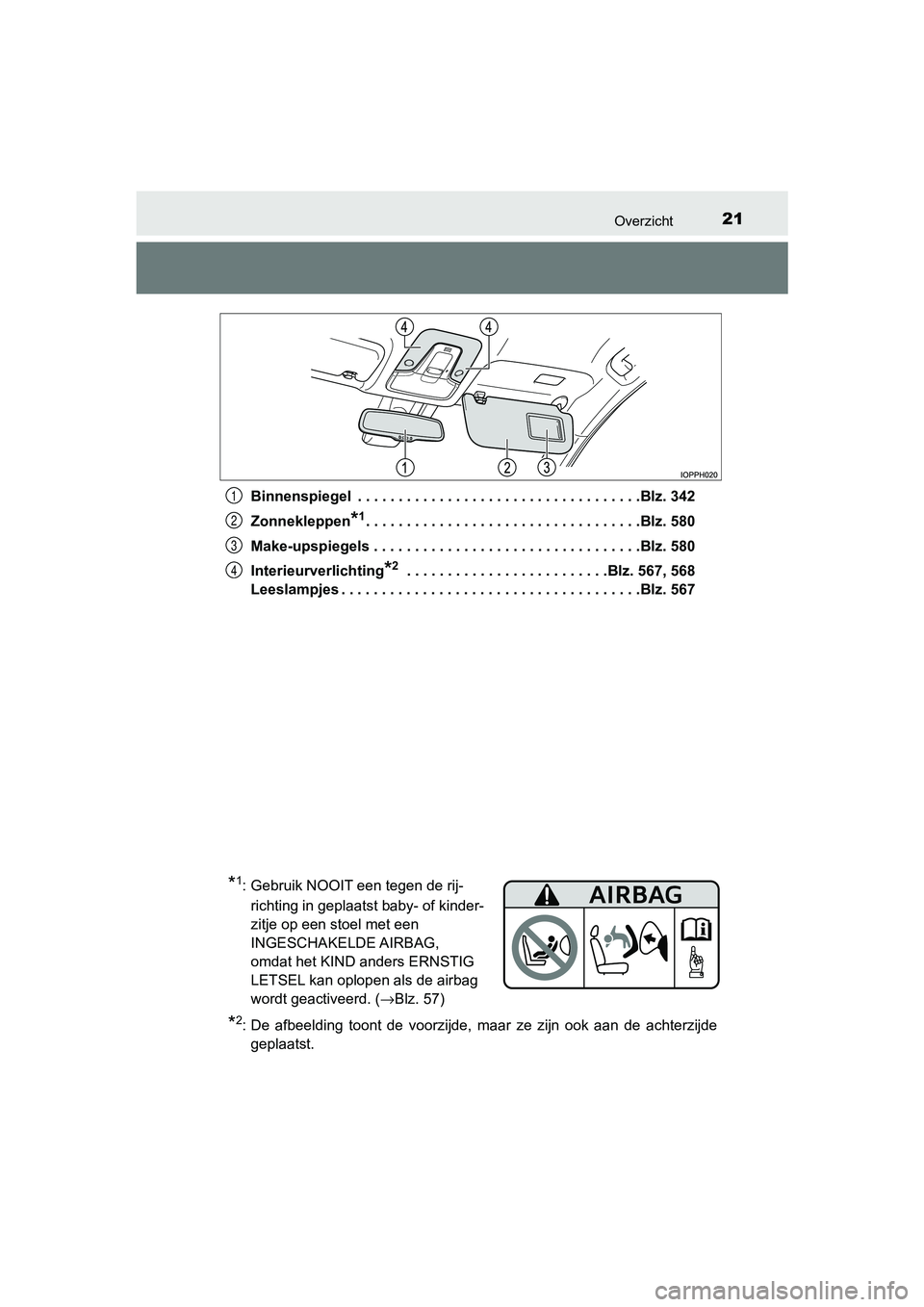 TOYOTA PRIUS PLUG-IN HYBRID 2019 Instructieboekje (in Dutch) 21Overzicht
PRIUS PHV_OM_OM47C78E_(EE)Binnenspiegel . . . . . . . . . . . . . . . . . . . . . . . . . . . . . . . . . . .Blz. 342
Zonnekleppen
*1. . . . . . . . . . . . . . . . . . . . . . . . . . . TOYOTA PRIUS PLUG-IN HYBRID 2019 Instructieboekje (in Dutch) 21Overzicht
PRIUS PHV_OM_OM47C78E_(EE)Binnenspiegel . . . . . . . . . . . . . . . . . . . . . . . . . . . . . . . . . . .Blz. 342
Zonnekleppen
*1. . . . . . . . . . . . . . . . . . . . . . . . . . .