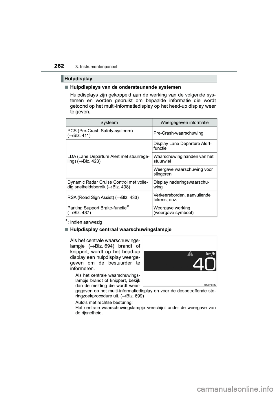 TOYOTA PRIUS PLUG-IN HYBRID 2019  Instructieboekje (in Dutch) 2623. Instrumentenpaneel
PRIUS PHV_OM_OM47C78E_(EE)■
Hulpdisplays van de 
ondersteunende systemen
Hulpdisplays  zijn  gekoppeld  aan  de  werking  van  de  volgende  sys-
temen  en  worden  gebruikt