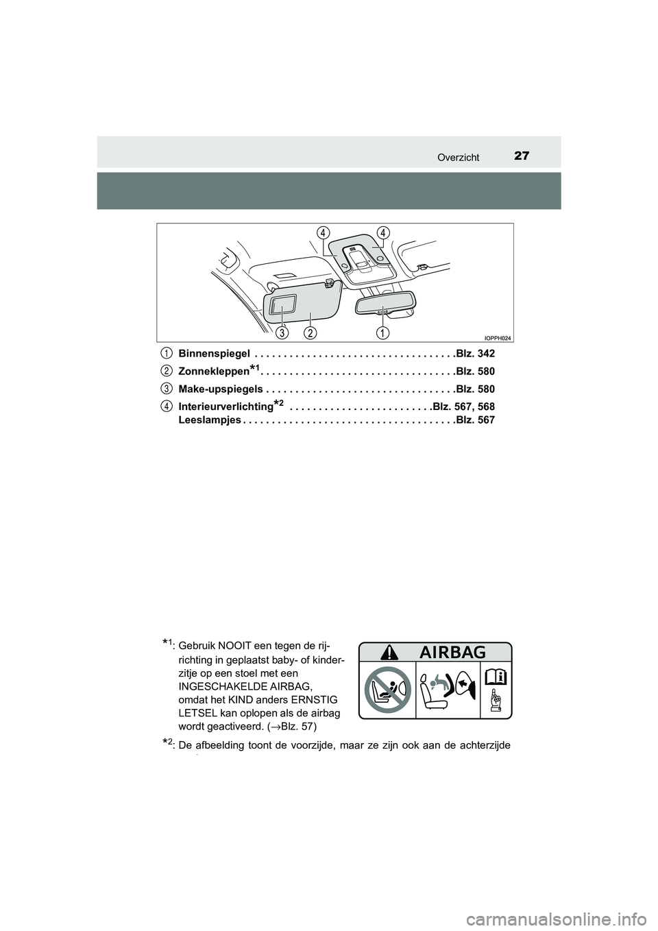 TOYOTA PRIUS PLUG-IN HYBRID 2019 Instructieboekje (in Dutch) 27Overzicht
PRIUS PHV_OM_OM47C78E_(EE)Binnenspiegel . . . . . . . . . . . . . . . . . . . . . . . . . . . . . . . . . . .Blz. 342
Zonnekleppen
*1. . . . . . . . . . . . . . . . . . . . . . . . . . . TOYOTA PRIUS PLUG-IN HYBRID 2019 Instructieboekje (in Dutch) 27Overzicht
PRIUS PHV_OM_OM47C78E_(EE)Binnenspiegel . . . . . . . . . . . . . . . . . . . . . . . . . . . . . . . . . . .Blz. 342
Zonnekleppen
*1. . . . . . . . . . . . . . . . . . . . . . . . . . .