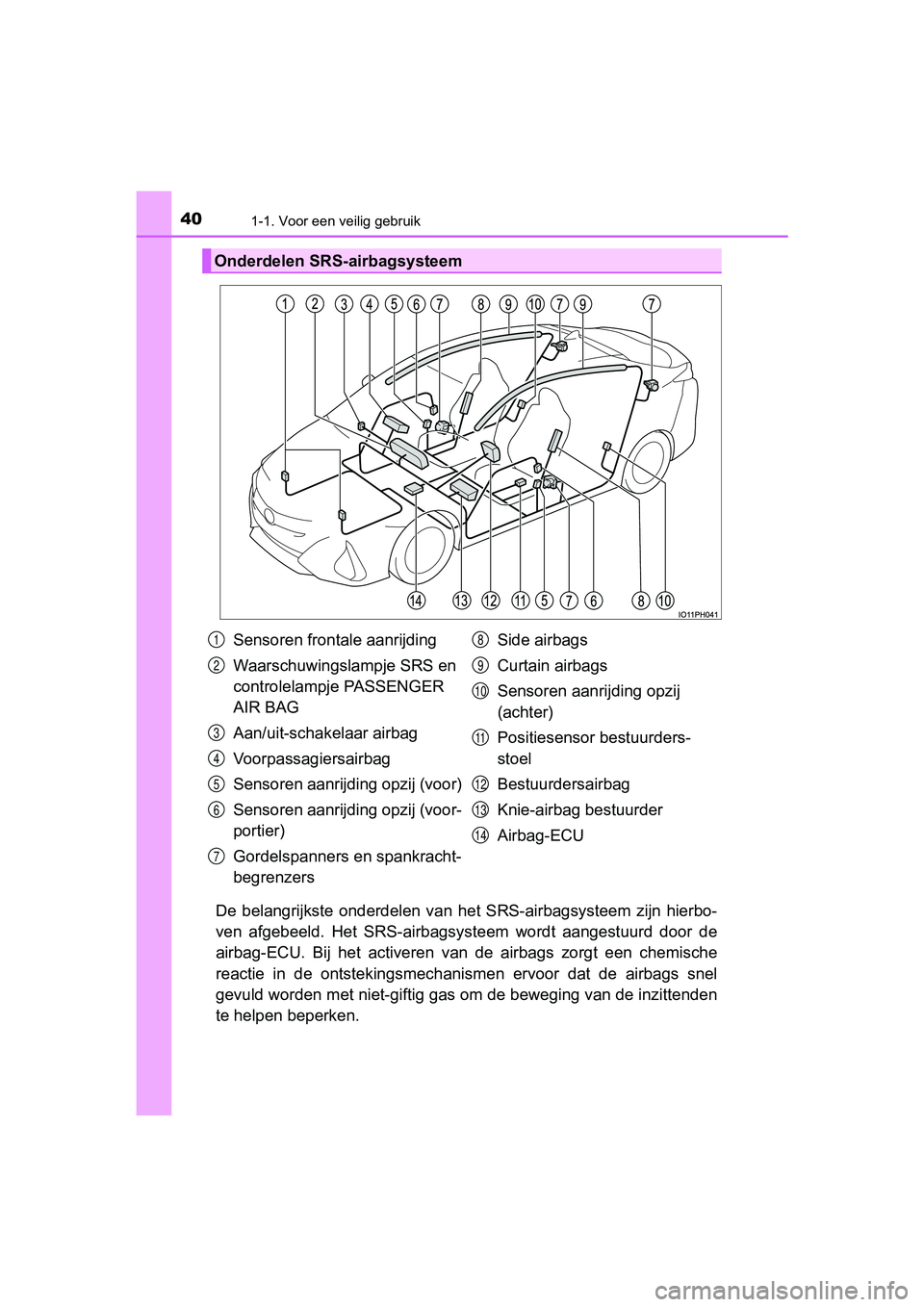TOYOTA PRIUS PLUG-IN HYBRID 2019 Instructieboekje (in Dutch) 401-1. Voor een veilig gebruik
PRIUS PHV_OM_OM47C78E_(EE)
De belangrijkste onderdelen van het SRS-airbagsysteem zijn hierbo-
ven afgebeeld. Het SRS-airbagsys teem wordt aangestuurd door TOYOTA PRIUS PLUG-IN HYBRID 2019 Instructieboekje (in Dutch) 401-1. Voor een veilig gebruik
PRIUS PHV_OM_OM47C78E_(EE)
De belangrijkste onderdelen van het SRS-airbagsysteem zijn hierbo-
ven afgebeeld. Het SRS-airbagsys teem wordt aangestuurd door