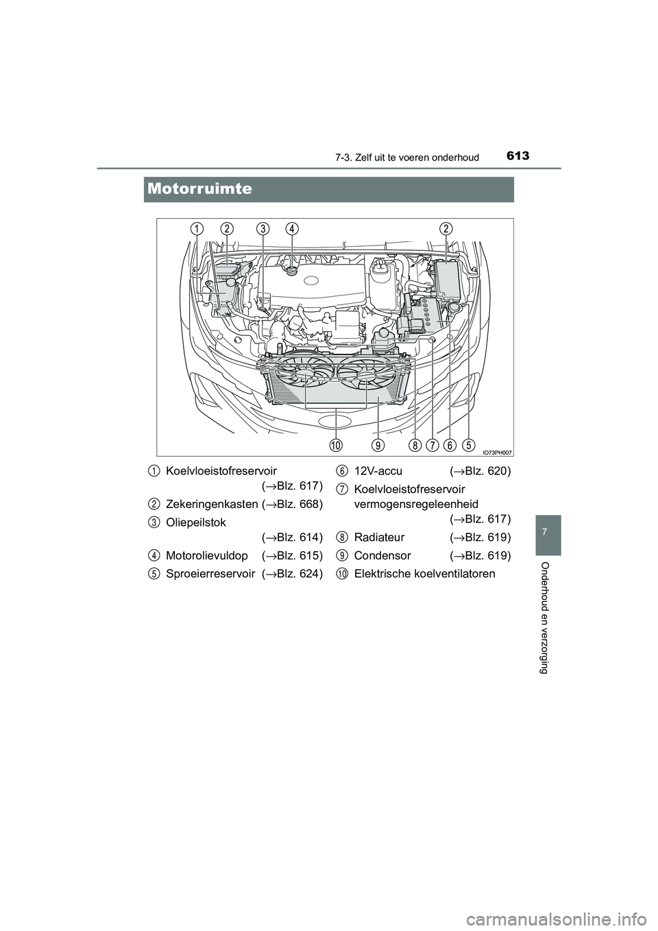 TOYOTA PRIUS PLUG-IN HYBRID 2019 Instructieboekje (in Dutch) 6137-3. Zelf uit te voeren onderhoud
PRIUS PHV_OM_OM47C78E_(EE)
7
Onderhoud en verzorging
Motorruimte
Koelvloeistofreservoir
(→ Blz. 617)
Zekeringenkasten ( →Blz. 668)
Oliepeilstok (→ Blz. 614)
TOYOTA PRIUS PLUG-IN HYBRID 2019 Instructieboekje (in Dutch) 6137-3. Zelf uit te voeren onderhoud
PRIUS PHV_OM_OM47C78E_(EE)
7
Onderhoud en verzorging
Motorruimte
Koelvloeistofreservoir
(→ Blz. 617)
Zekeringenkasten ( →Blz. 668)
Oliepeilstok (→ Blz. 614)