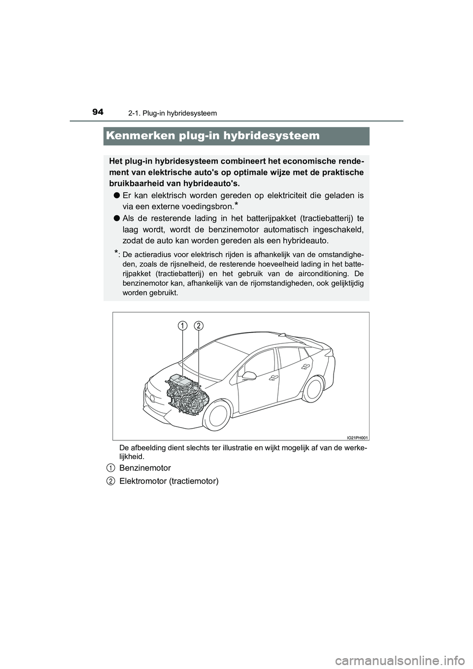 TOYOTA PRIUS PLUG-IN HYBRID 2019 Instructieboekje (in Dutch) 942-1. Plug-in hybridesysteem
PRIUS PHV_OM_OM47C78E_(EE)
Kenmerken plug-i n hybridesysteem
De afbeelding dient slechts ter illustratie en wijkt mogelijk af van de werke-
lijkheid.
Benzinemotor
Elektro TOYOTA PRIUS PLUG-IN HYBRID 2019 Instructieboekje (in Dutch) 942-1. Plug-in hybridesysteem
PRIUS PHV_OM_OM47C78E_(EE)
Kenmerken plug-i n hybridesysteem
De afbeelding dient slechts ter illustratie en wijkt mogelijk af van de werke-
lijkheid.
Benzinemotor
Elektro