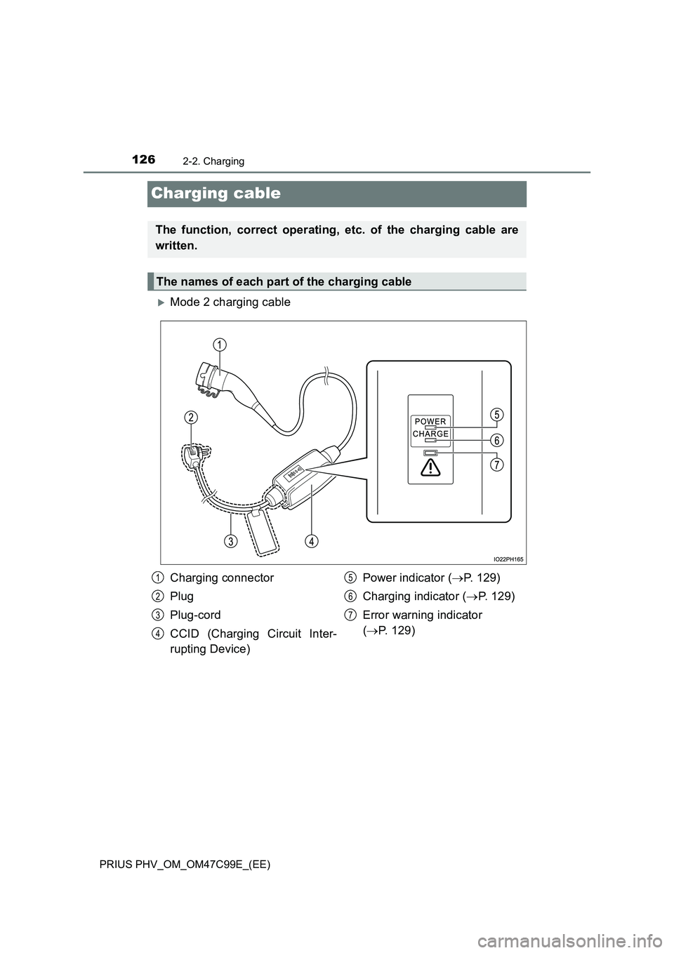 TOYOTA PRIUS PLUG-IN HYBRID 2018 Owners Manual 1262-2. Charging
PRIUS PHV_OM_OM47C99E_(EE)
Charging cable
Mode 2 charging cable
The function, correct operating, etc. of the charging cable are
written.
The names of each part of the charging cab TOYOTA PRIUS PLUG-IN HYBRID 2018 Owners Manual 1262-2. Charging
PRIUS PHV_OM_OM47C99E_(EE)
Charging cable
Mode 2 charging cable
The function, correct operating, etc. of the charging cable are
written.
The names of each part of the charging cab