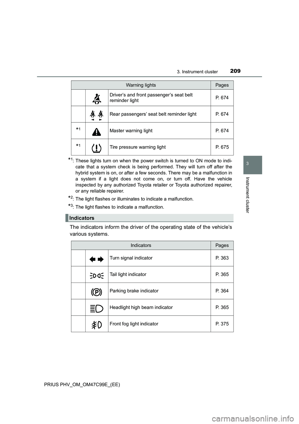 TOYOTA PRIUS PLUG-IN HYBRID 2018 Owners Manual 2093. Instrument cluster
3
Instrument cluster
PRIUS PHV_OM_OM47C99E_(EE)
*1: These lights turn on when the power switch is turned to ON mode to indi-
cate that a system check is being performed. They TOYOTA PRIUS PLUG-IN HYBRID 2018 Owners Manual 2093. Instrument cluster
3
Instrument cluster
PRIUS PHV_OM_OM47C99E_(EE)
*1: These lights turn on when the power switch is turned to ON mode to indi-
cate that a system check is being performed. They