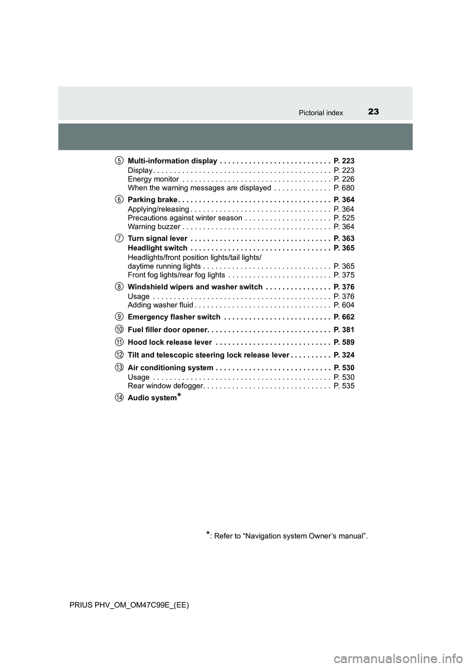 TOYOTA PRIUS PLUG-IN HYBRID 2018  Owners Manual 23Pictorial index
PRIUS PHV_OM_OM47C99E_(EE)Multi-information display  . . . . . . . . . . . . . . . . . . . . . . . . . . .  P. 223
Display . . . . . . . . . . . . . . . . . . . . . . . . . . . . . .