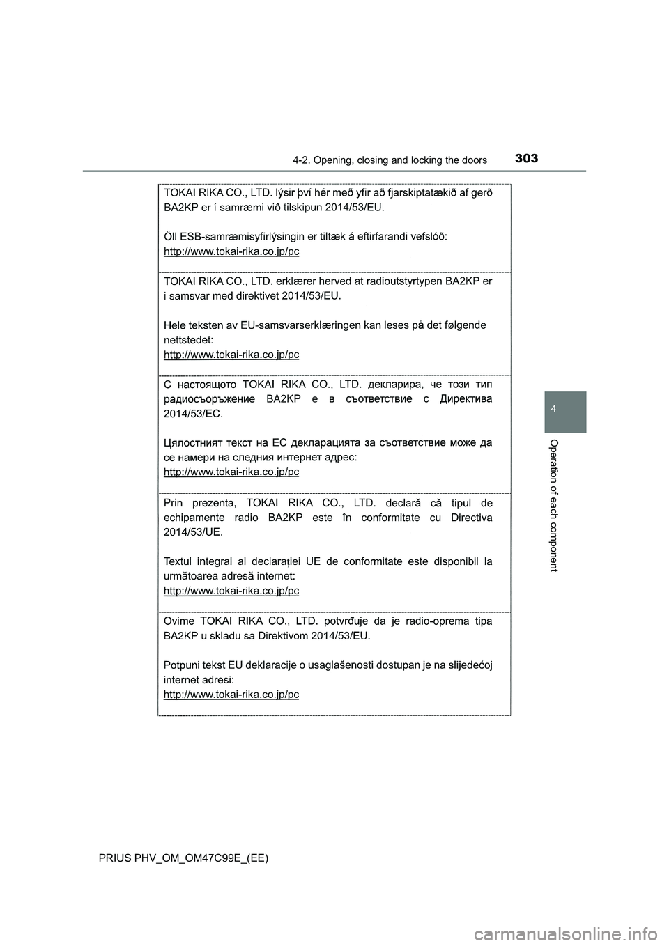 TOYOTA PRIUS PLUG-IN HYBRID 2018 Owners Manual 3034-2. Opening, closing and locking the doors
PRIUS PHV_OM_OM47C99E_(EE)
4
Operation of each component TOYOTA PRIUS PLUG-IN HYBRID 2018 Owners Manual 3034-2. Opening, closing and locking the doors
PRIUS PHV_OM_OM47C99E_(EE)
4
Operation of each component
